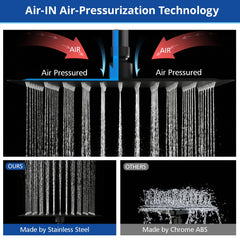 Tudoccy handheld in use rinsing hair, showing pressure and maneuverability benefits