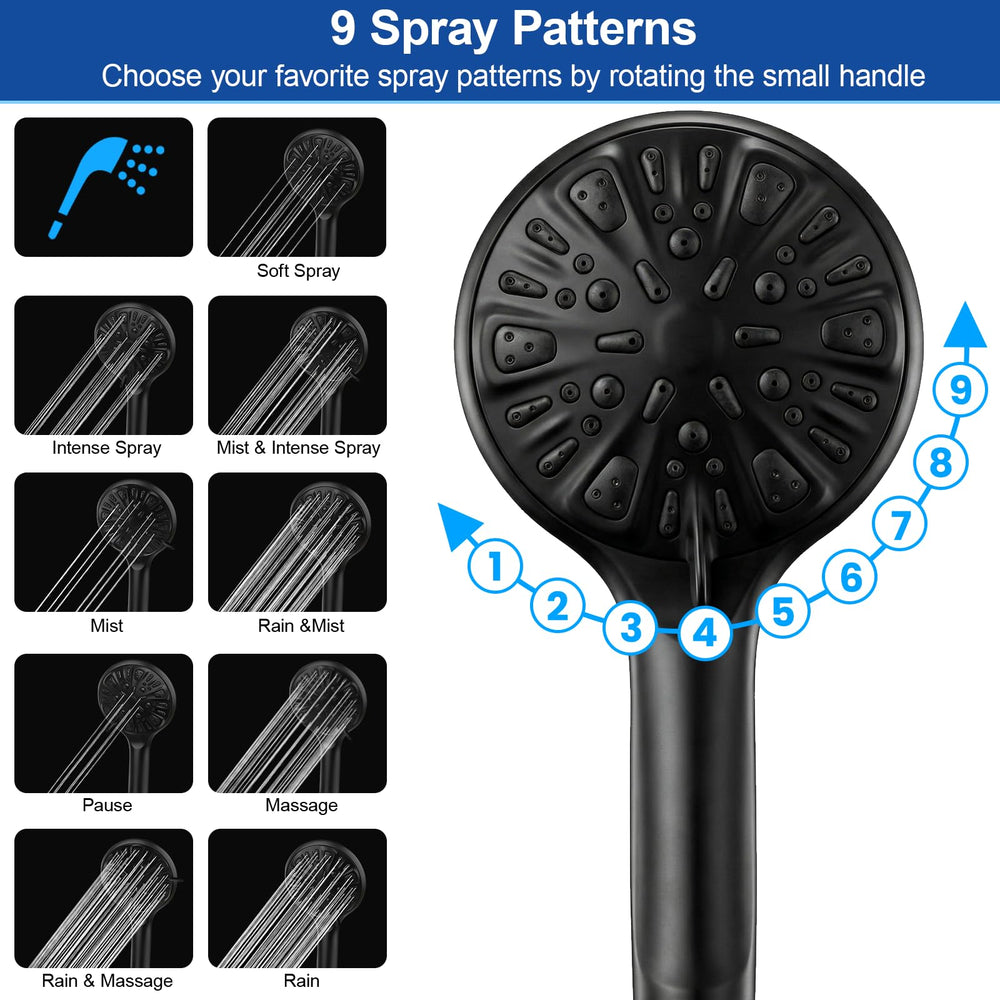 Tudoccy rainfall spray from 8-inch head delivering broad, even coverage benefit