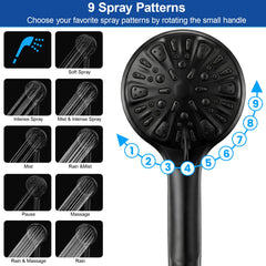 Tudoccy rainfall spray from 8-inch head delivering broad, even coverage benefit