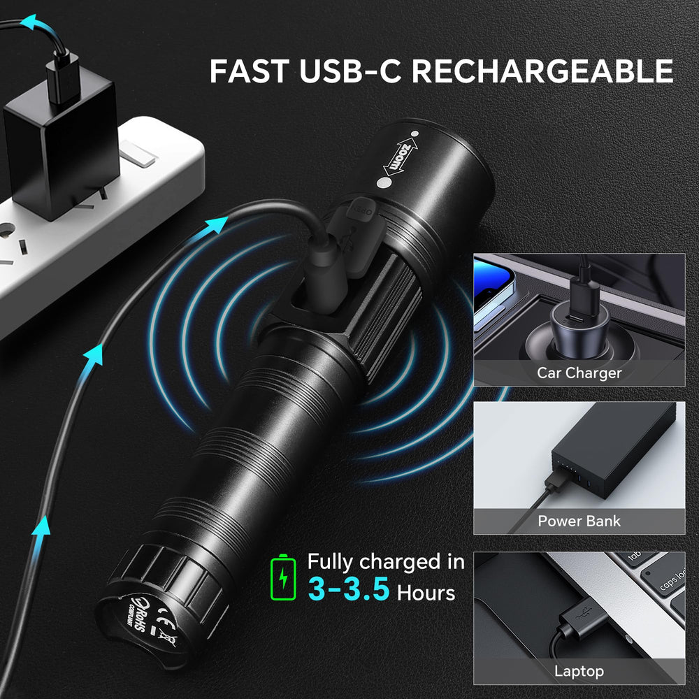 Tughlax flashlight in hand to show scale and easy pocket carry convenience