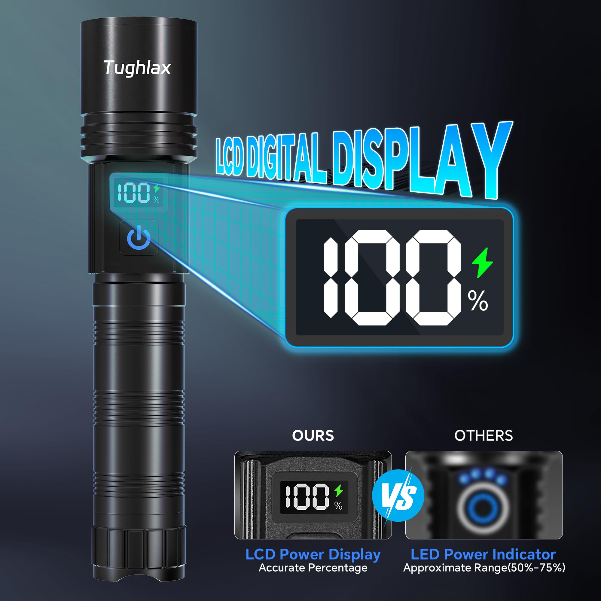 Tughlax aluminum body texture close-up highlighting durable, slip-resistant grip