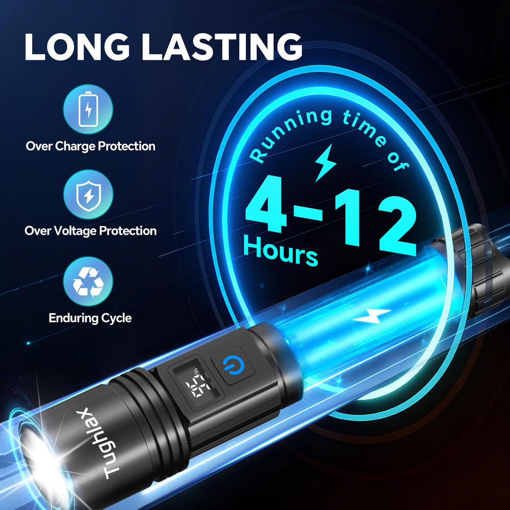 Tughlax USB charging port with cable illustrating fast recharge convenience