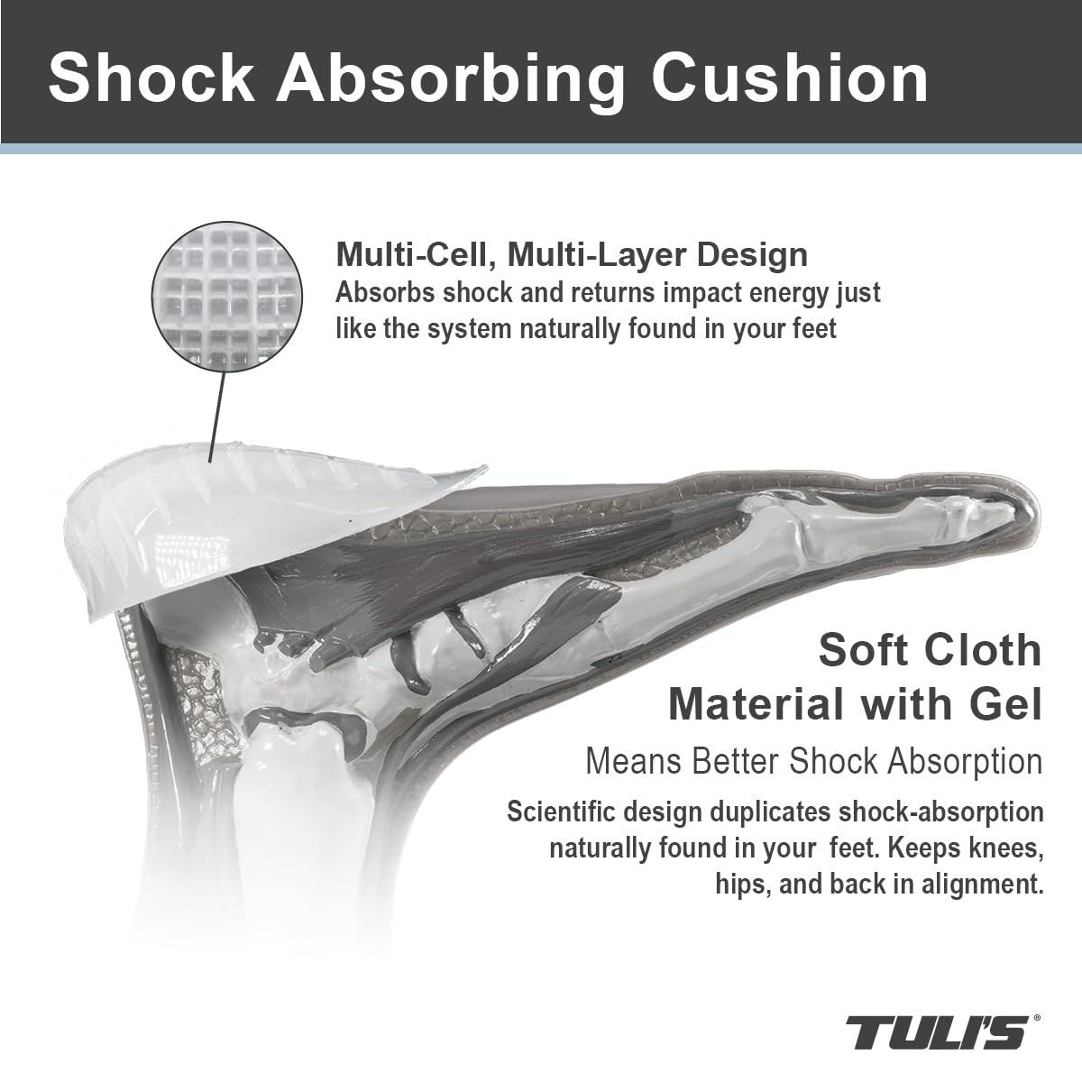 Tuli's heel cups placed inside a sneaker demonstrating secure fit