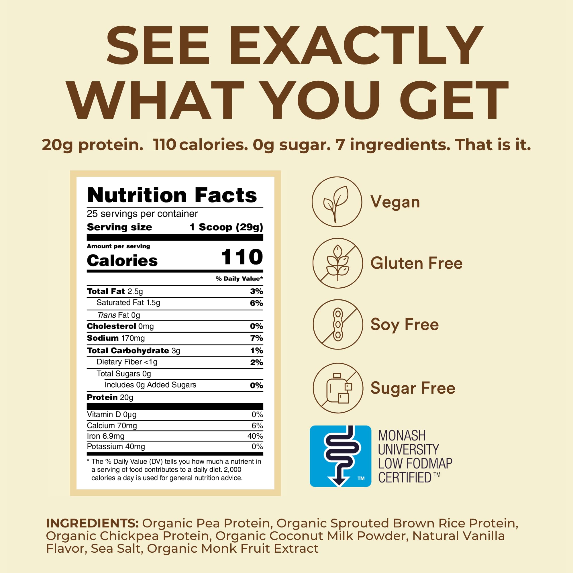 TumLove protein muffins showing baking stability and gentle digestion benefit