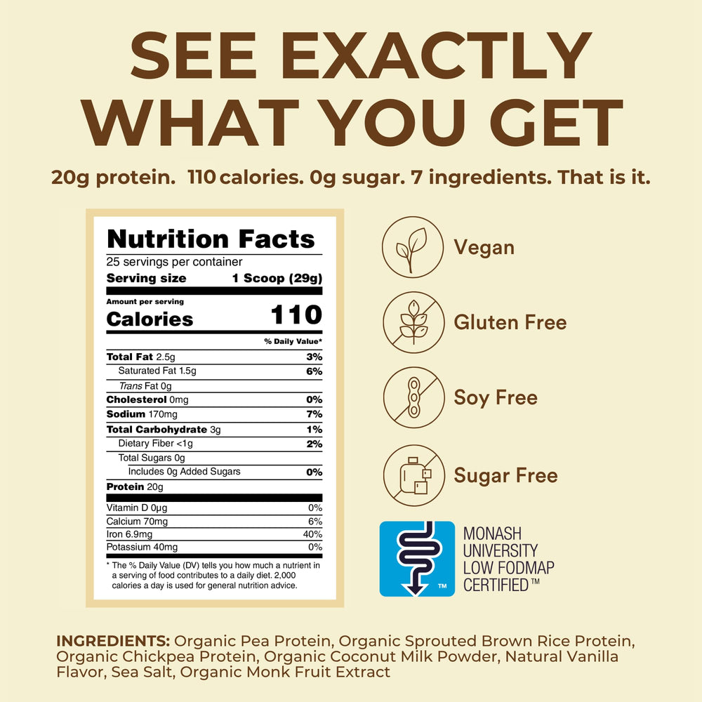 TumLove protein muffins showing baking stability and gentle digestion benefit
