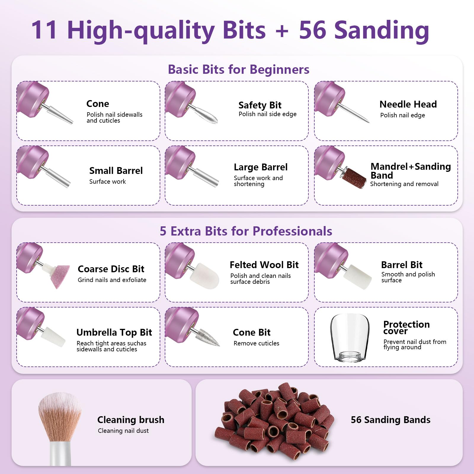 TUOBEO kit packaging and contents laid out for easy inventory and organization