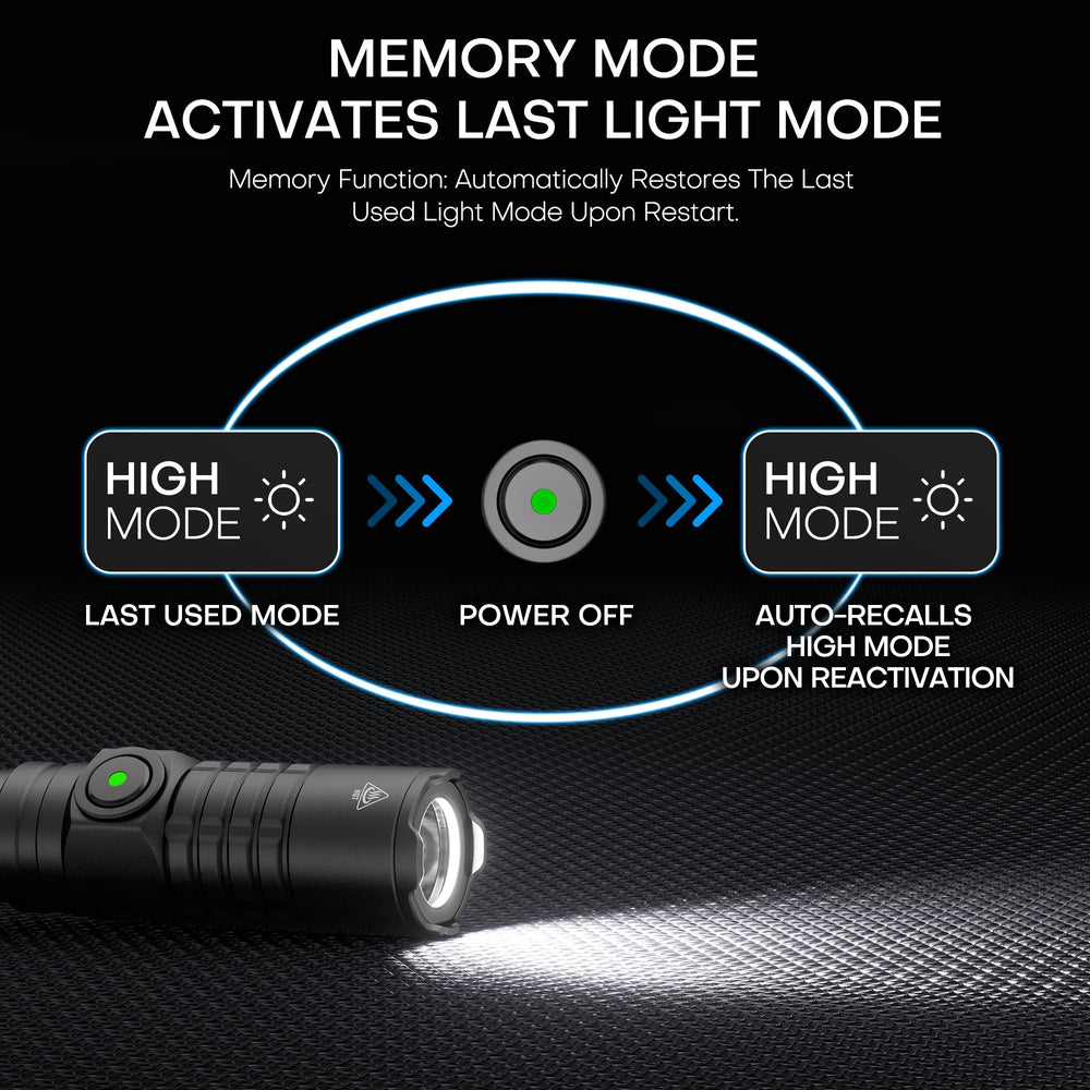 TUOWEE splashing water to show IP67 protection and outdoor reliability