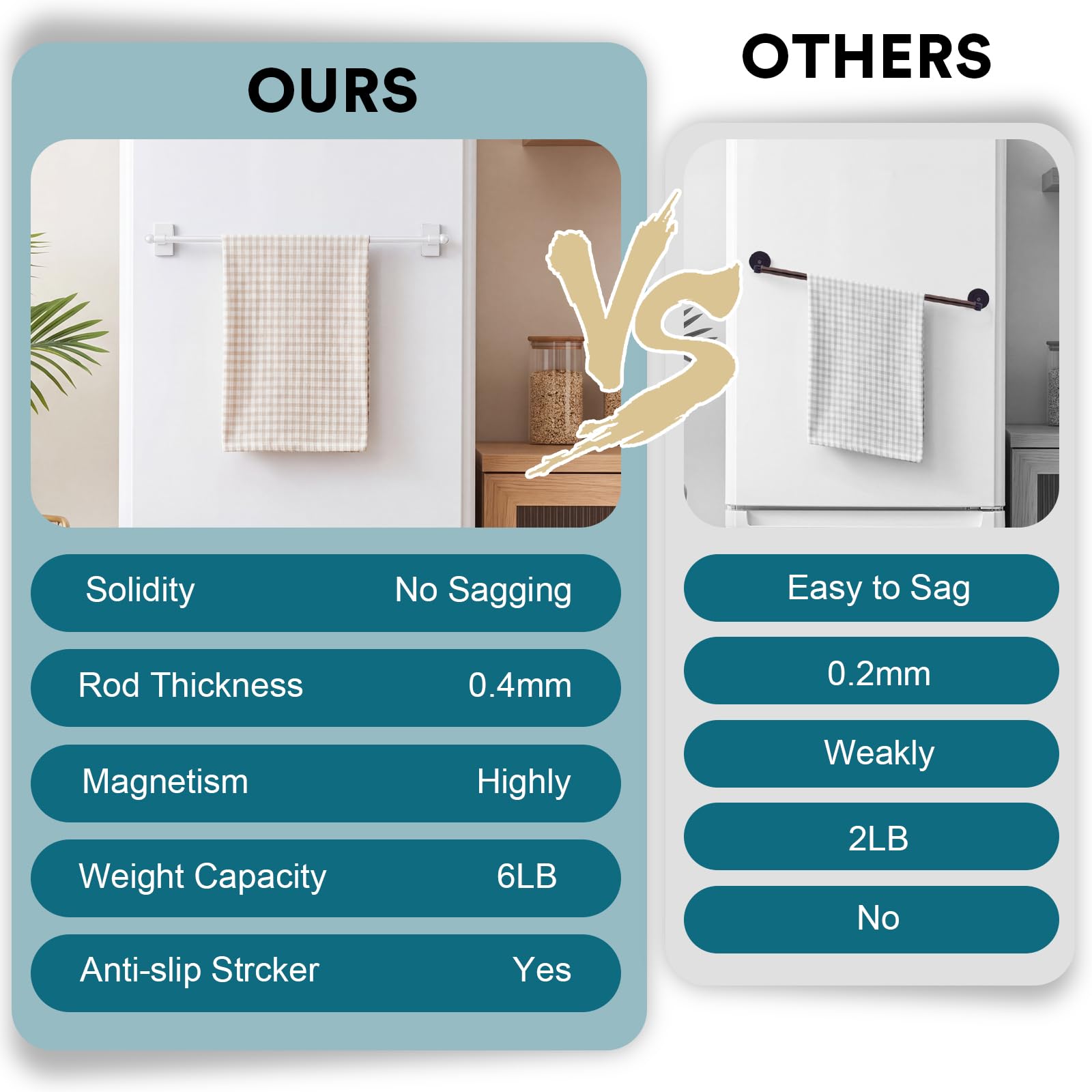 Turquoize mounted on refrigerator with towel, convenient kitchen hanging solution