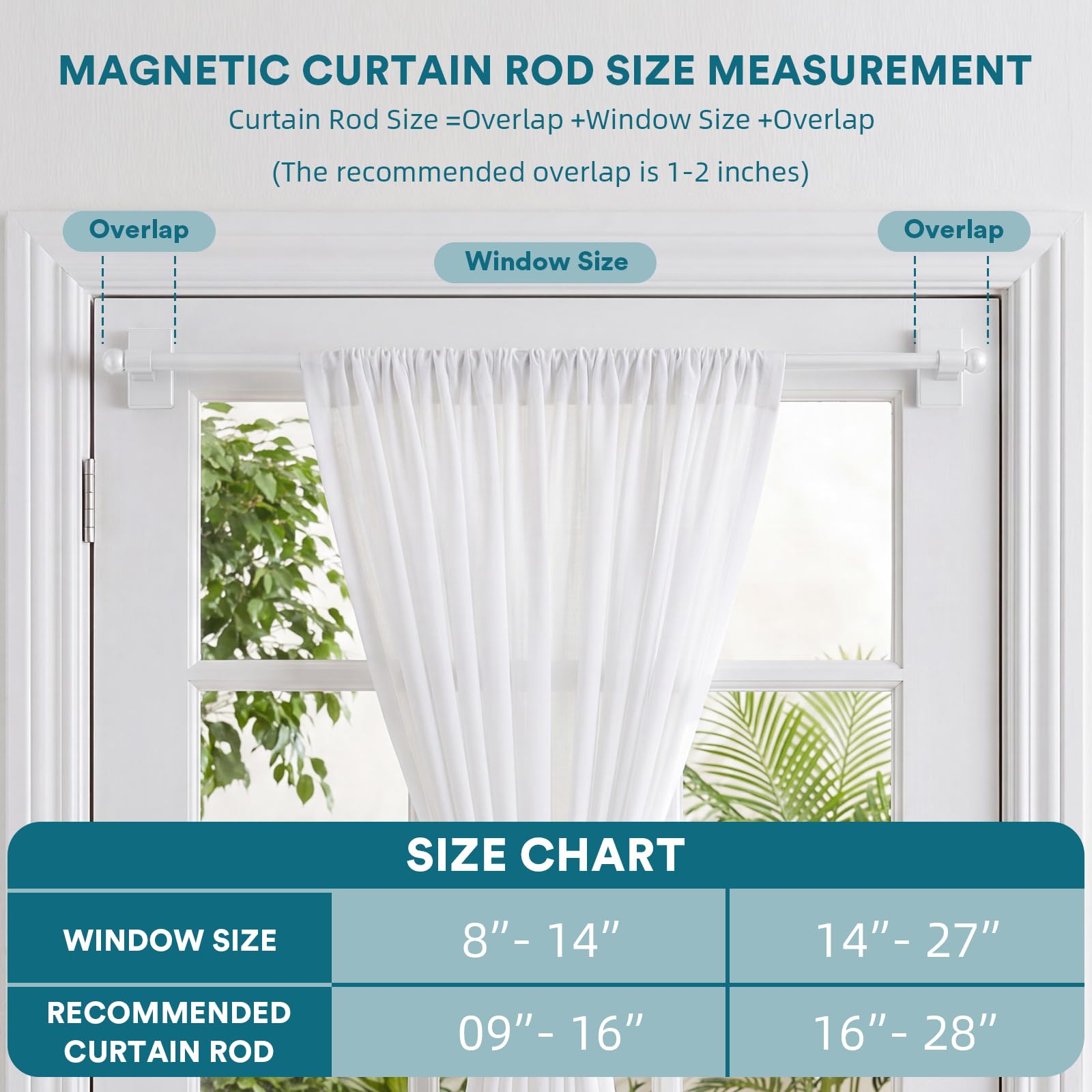 Turquoize aluminum rod finish close-up, durable lightweight construction benefit