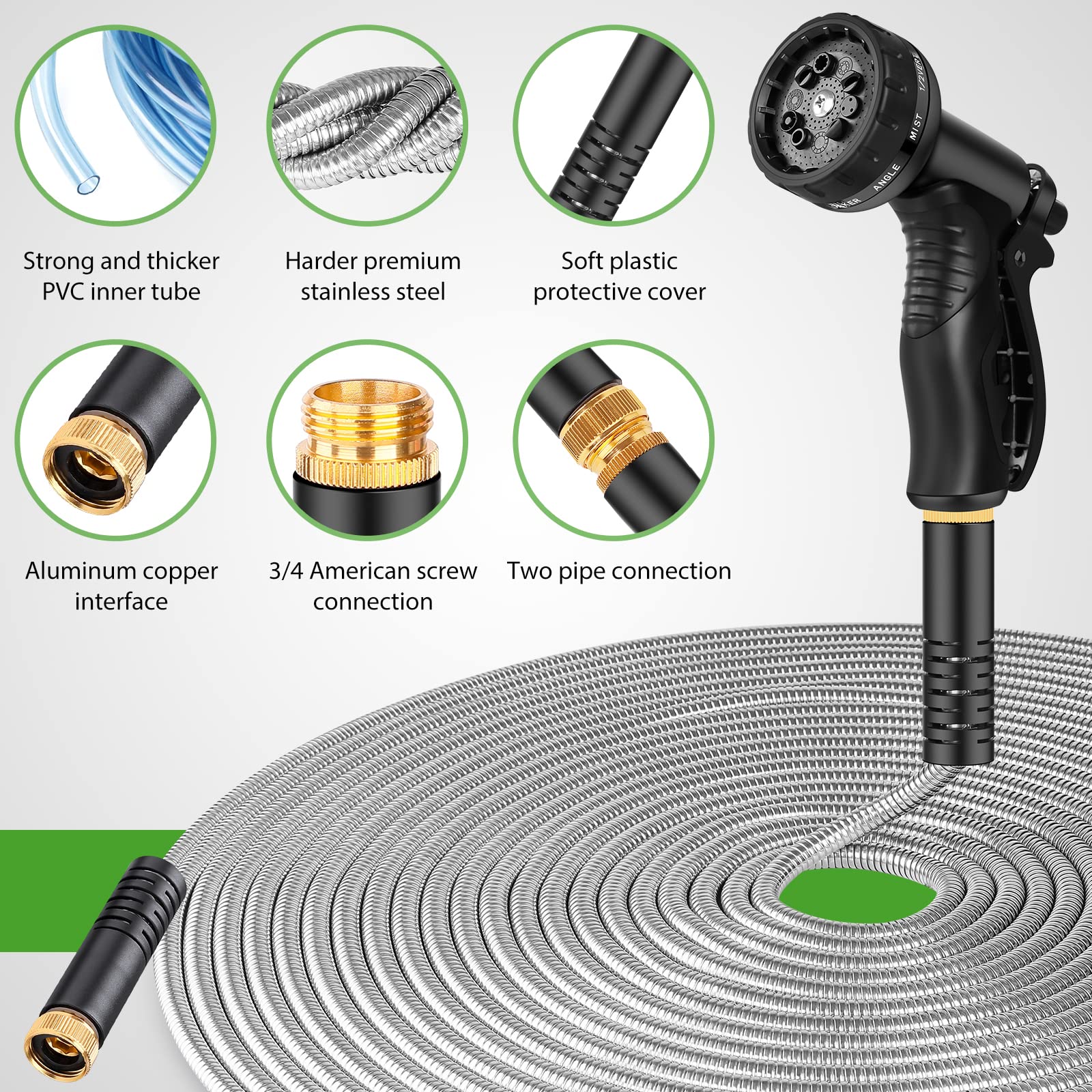 Tuzoc close-up of stainless-steel braid showing puncture resistance and rust protection