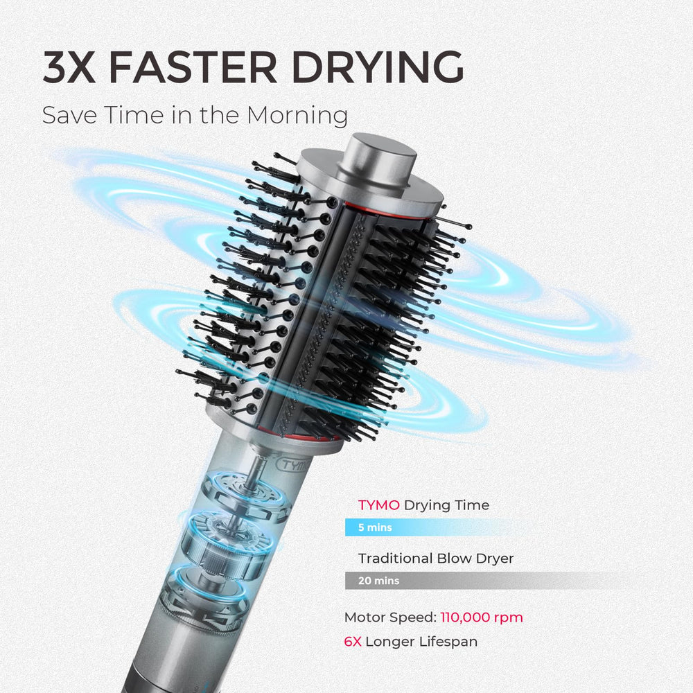 TYMO 4.0 dual bristle close-up showing smoothing and volumizing action for frizz control