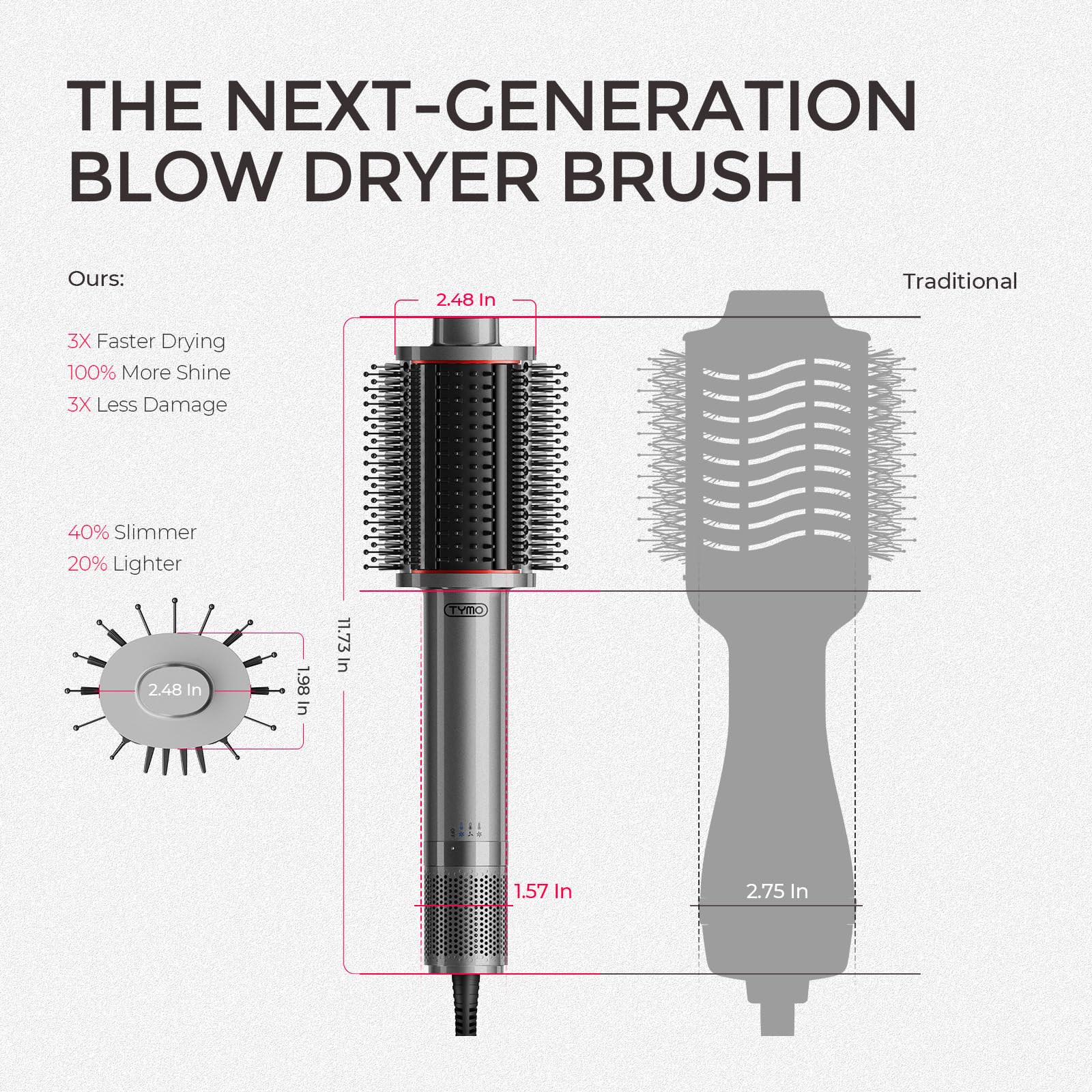 TYMO 4.0 lifting roots to create visible volume and fuller-looking hair