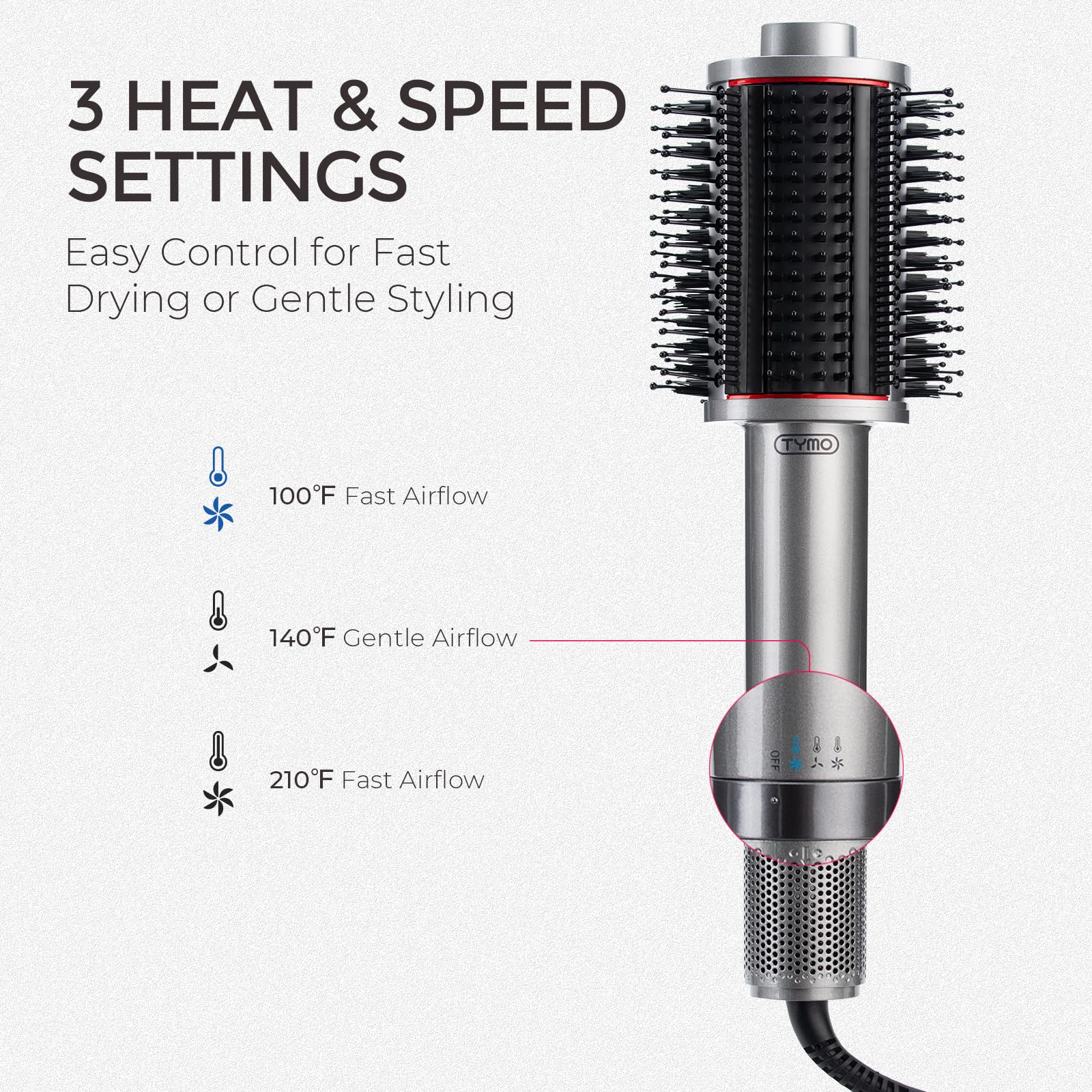 TYMO 4.0 temperature display and T-Sensor detail for steady, controlled heat