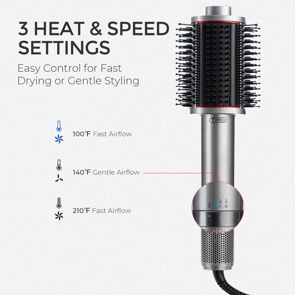 TYMO 4.0 temperature display and T-Sensor detail for steady, controlled heat