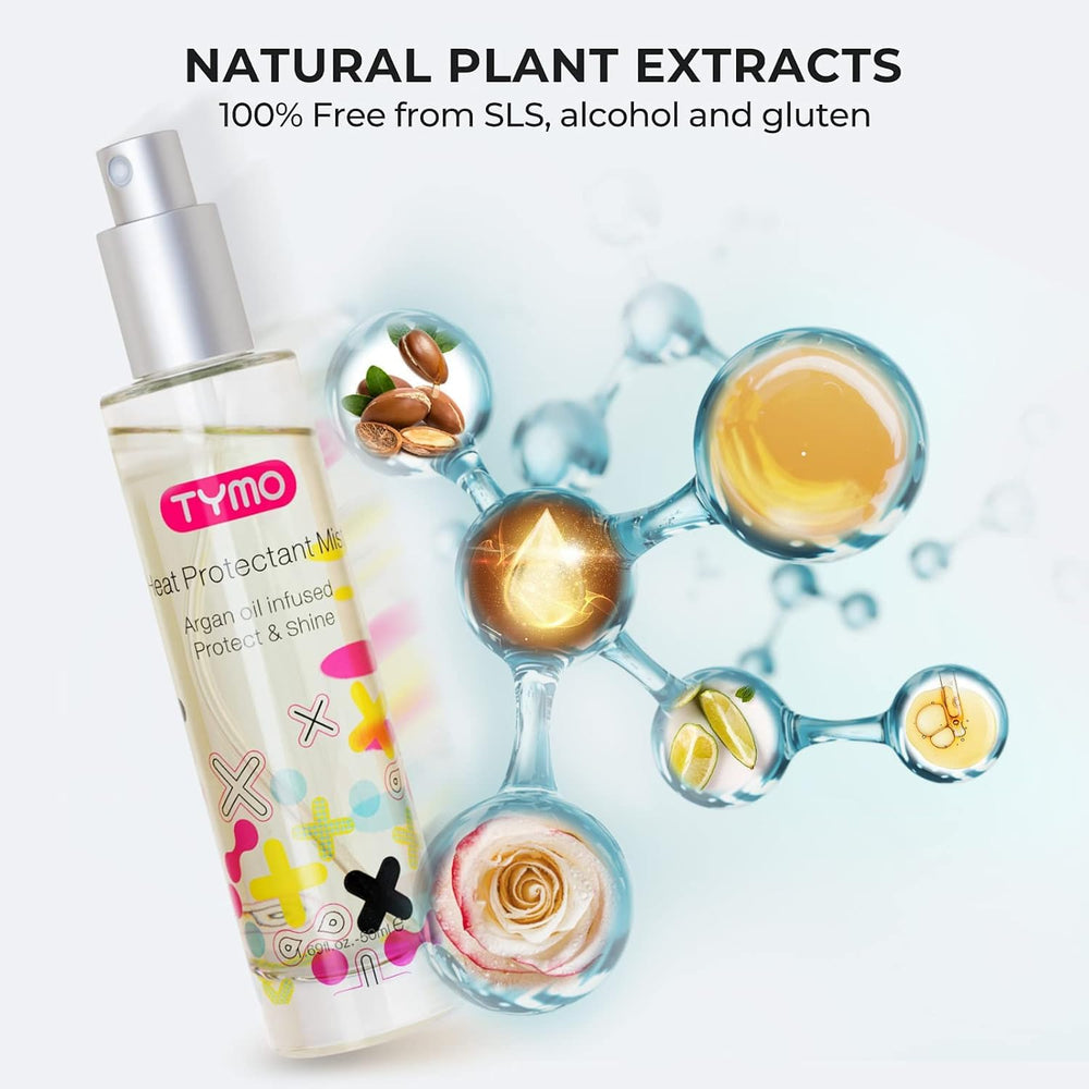 TYMO bottle on bathroom vanity conveying premium routine benefit