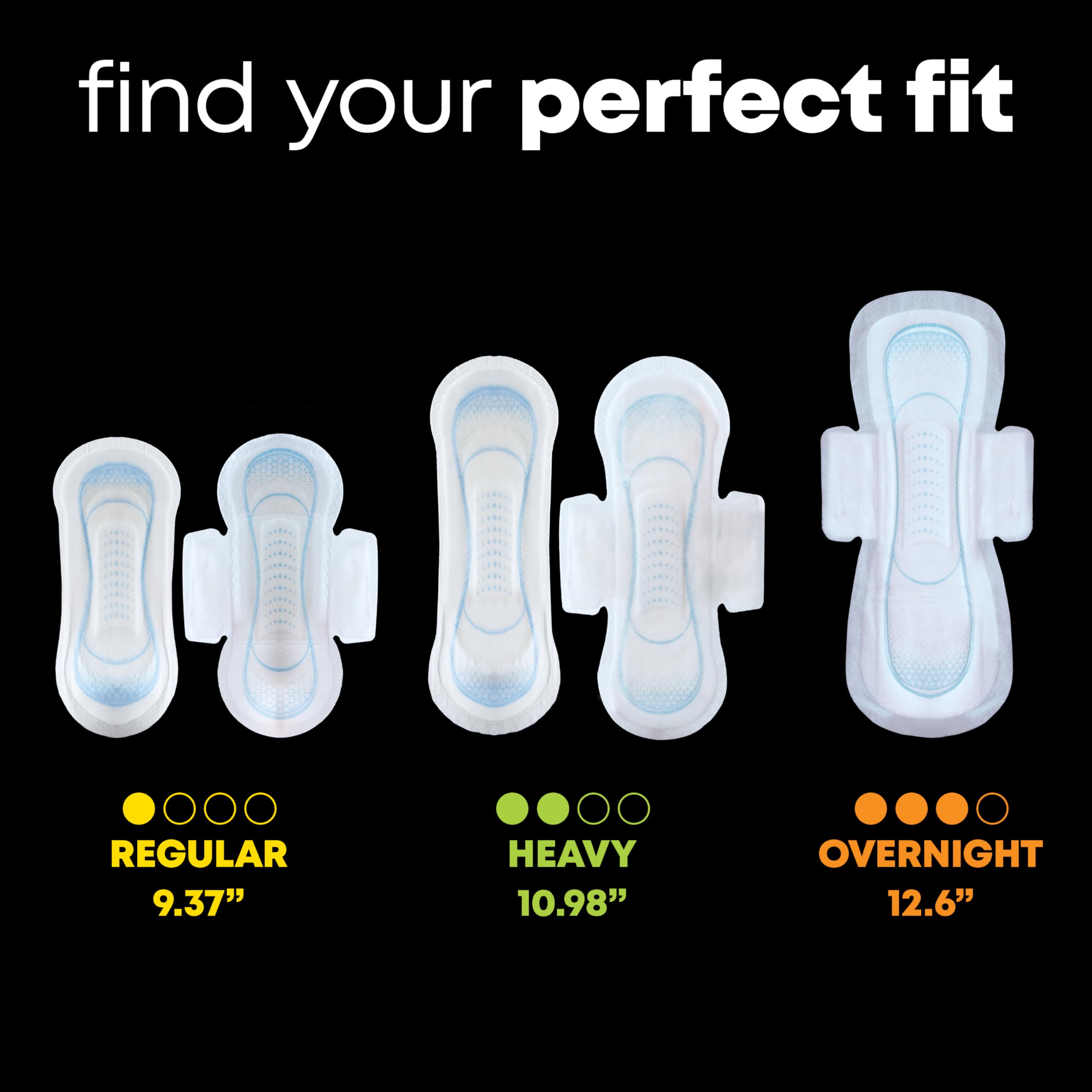U by Kotex CushionCore close-up highlighting fast absorption benefit