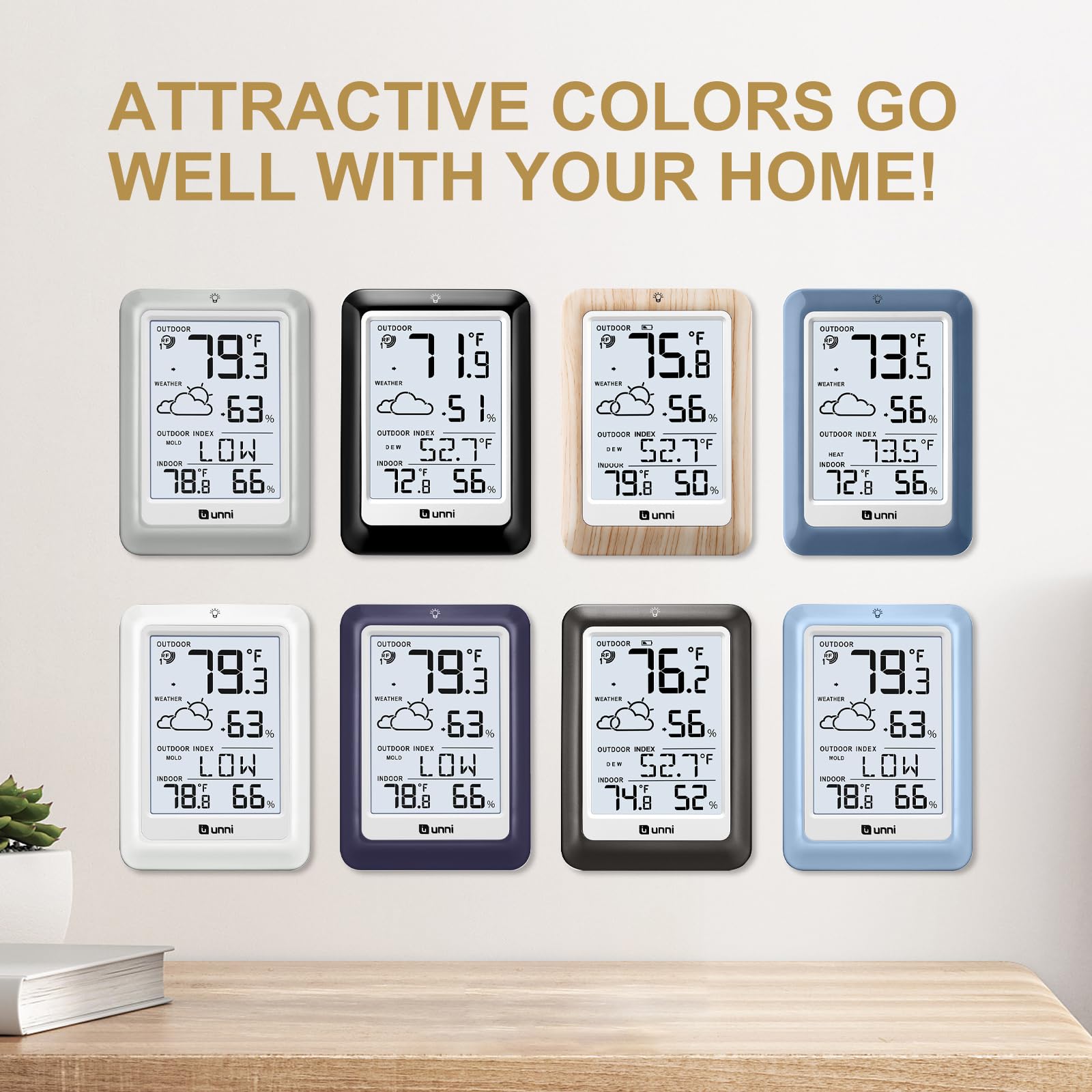 U UNNI display showing mold index dew point and heat index, helps anticipate humidity risks