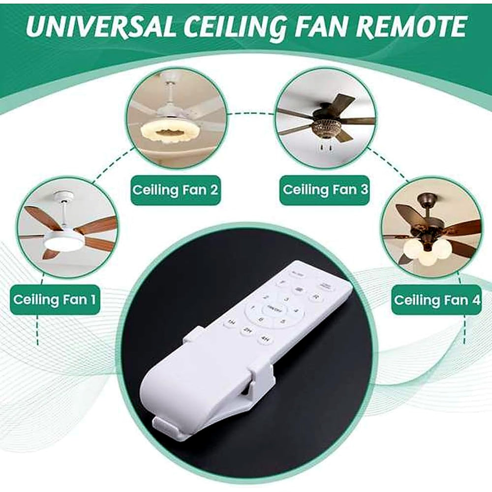 uaelua remote back with battery cover illustrating easy battery access and maintenance