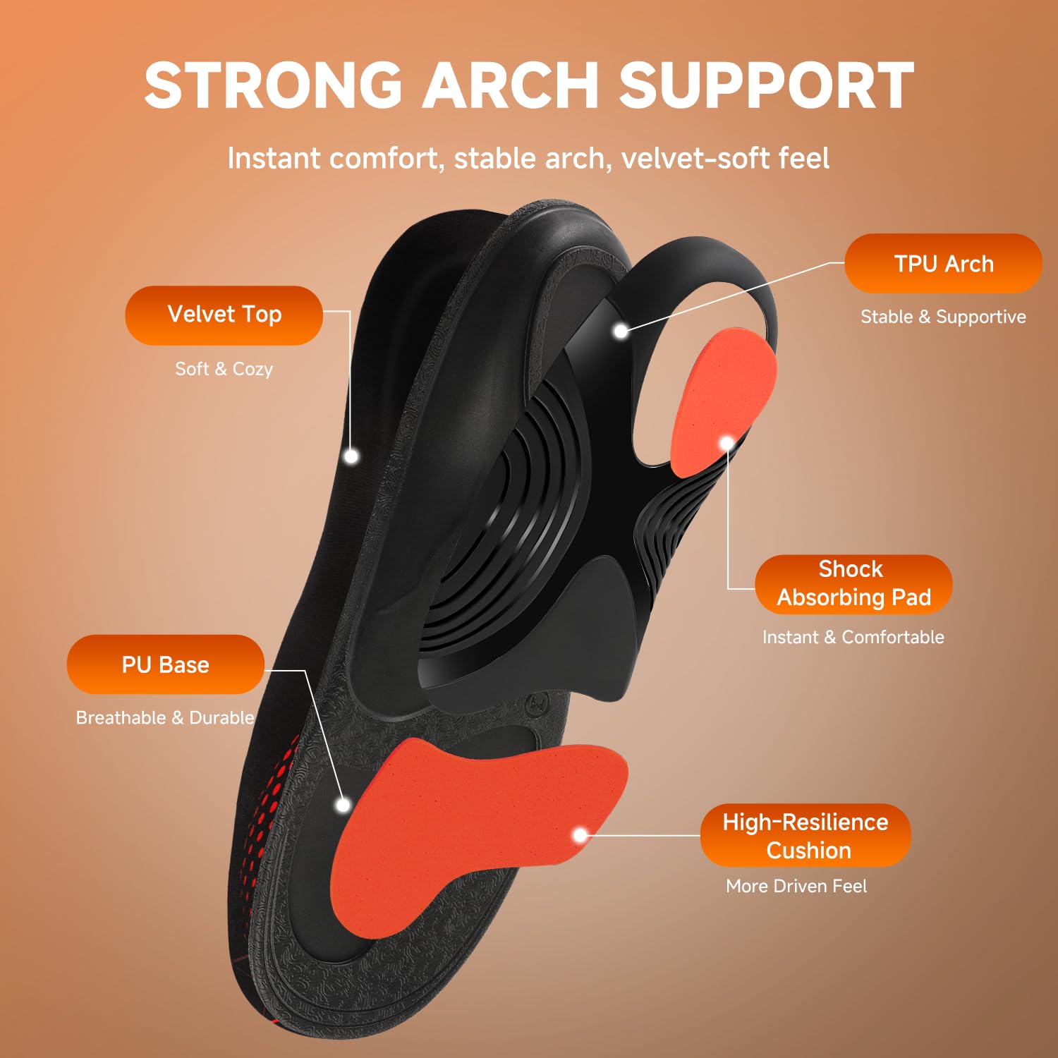 Ucanfeel arch support side profile highlighting high-arch alignment benefit