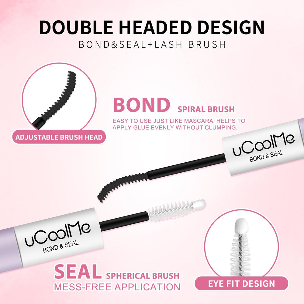 UCOOLME applied on a lash band demonstrating secure cluster placement