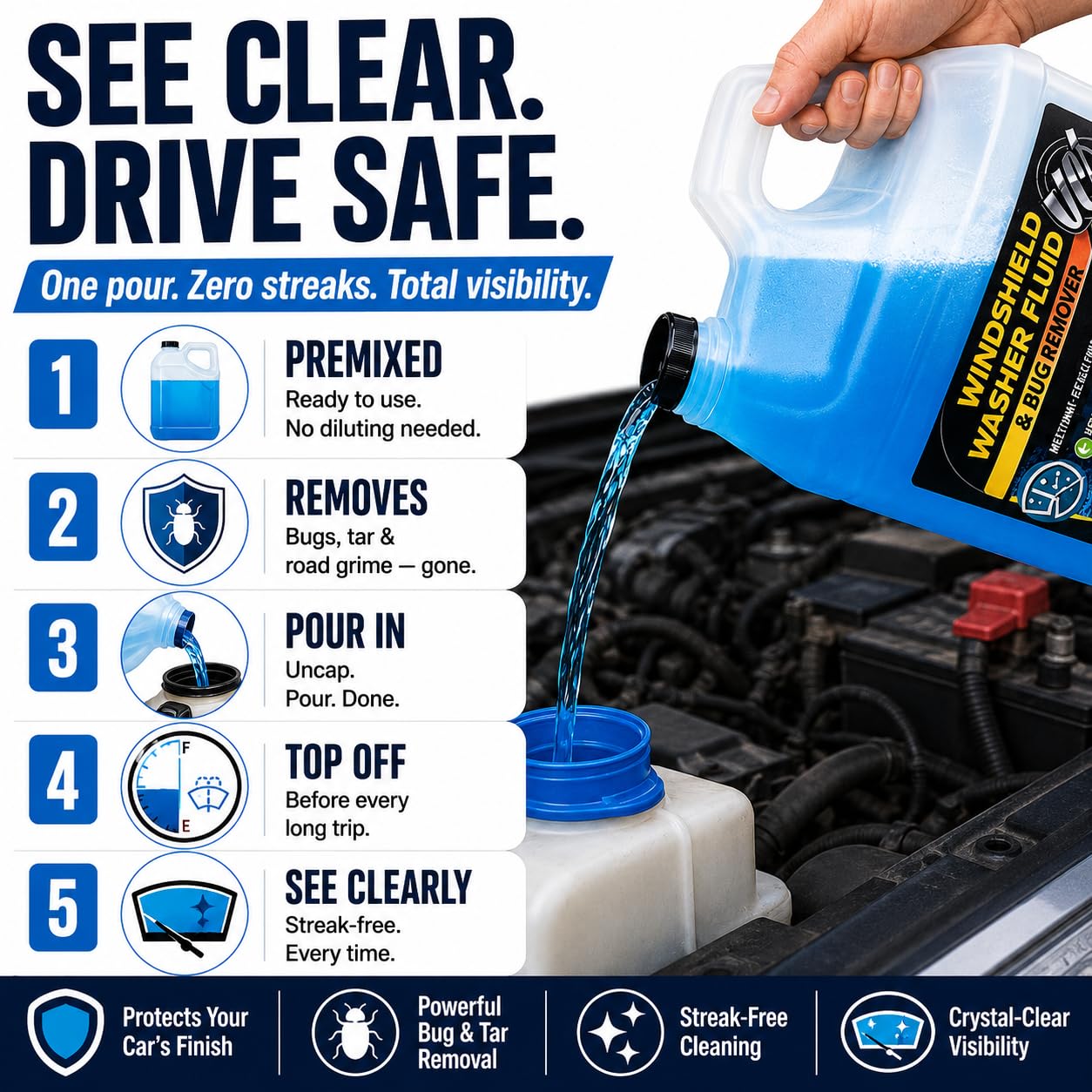 UCS gallon jug next to car key illustrating long-lasting refill benefit