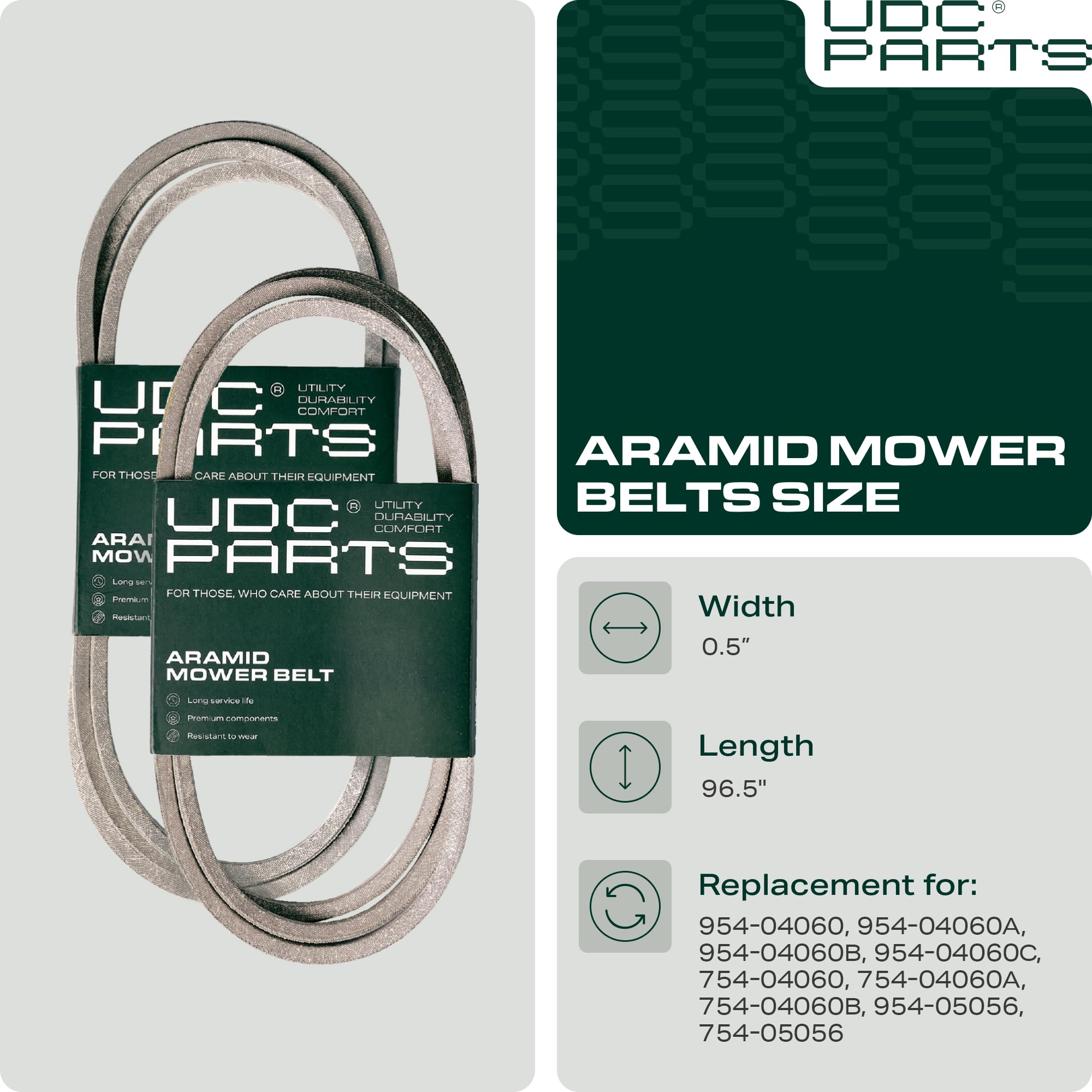 UDC Mower Belts belt laid flat displaying 96.5 inch length for accurate fit