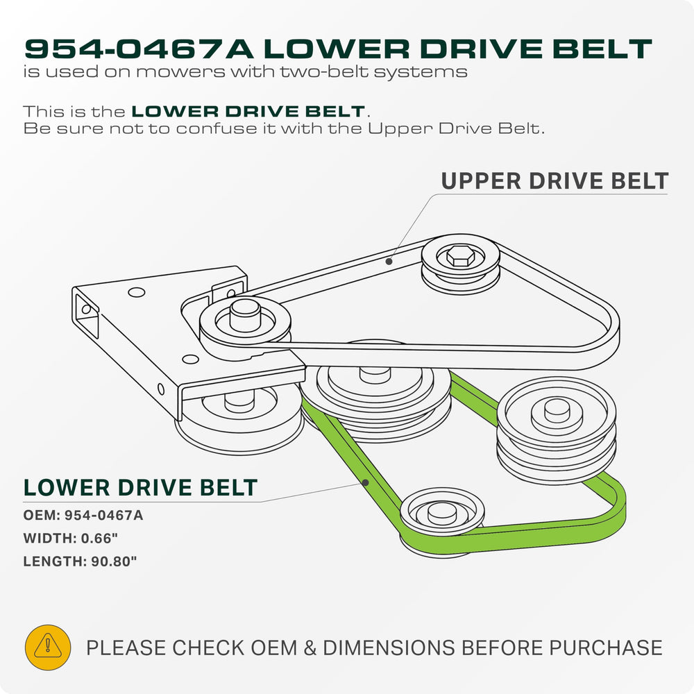 UDC Mower Belts close-up of rib pattern for improved grip and durability