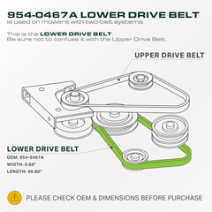 UDC Mower Belts close-up of rib pattern for improved grip and durability