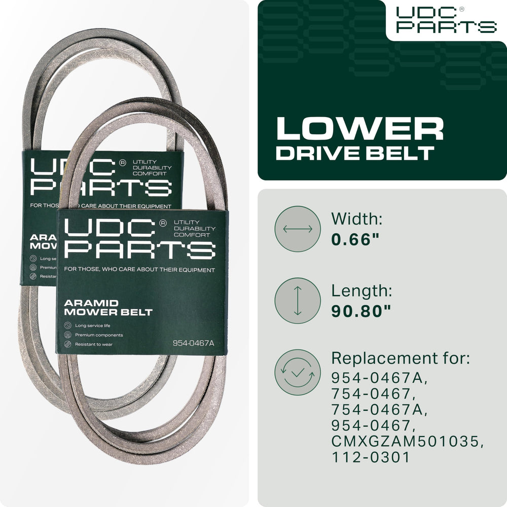 UDC Mower Belts belt edge showing 0.66 inch width for accurate fit
