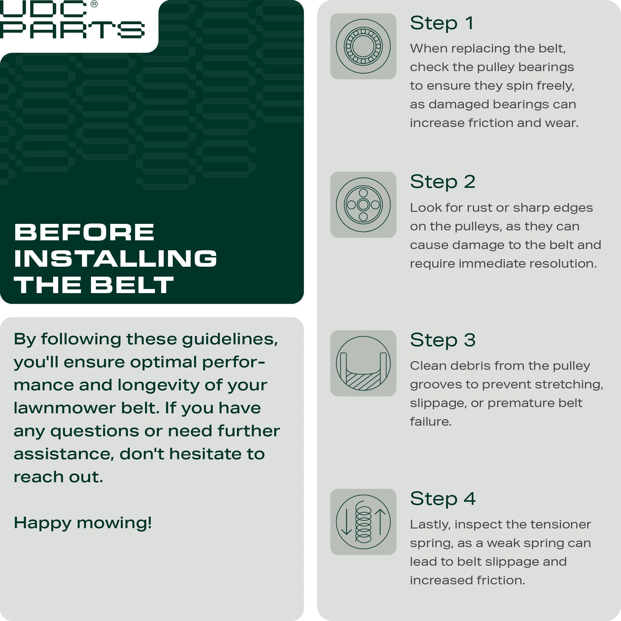 UDC Mower Belts belt routing diagram showing correct path to prevent slipping