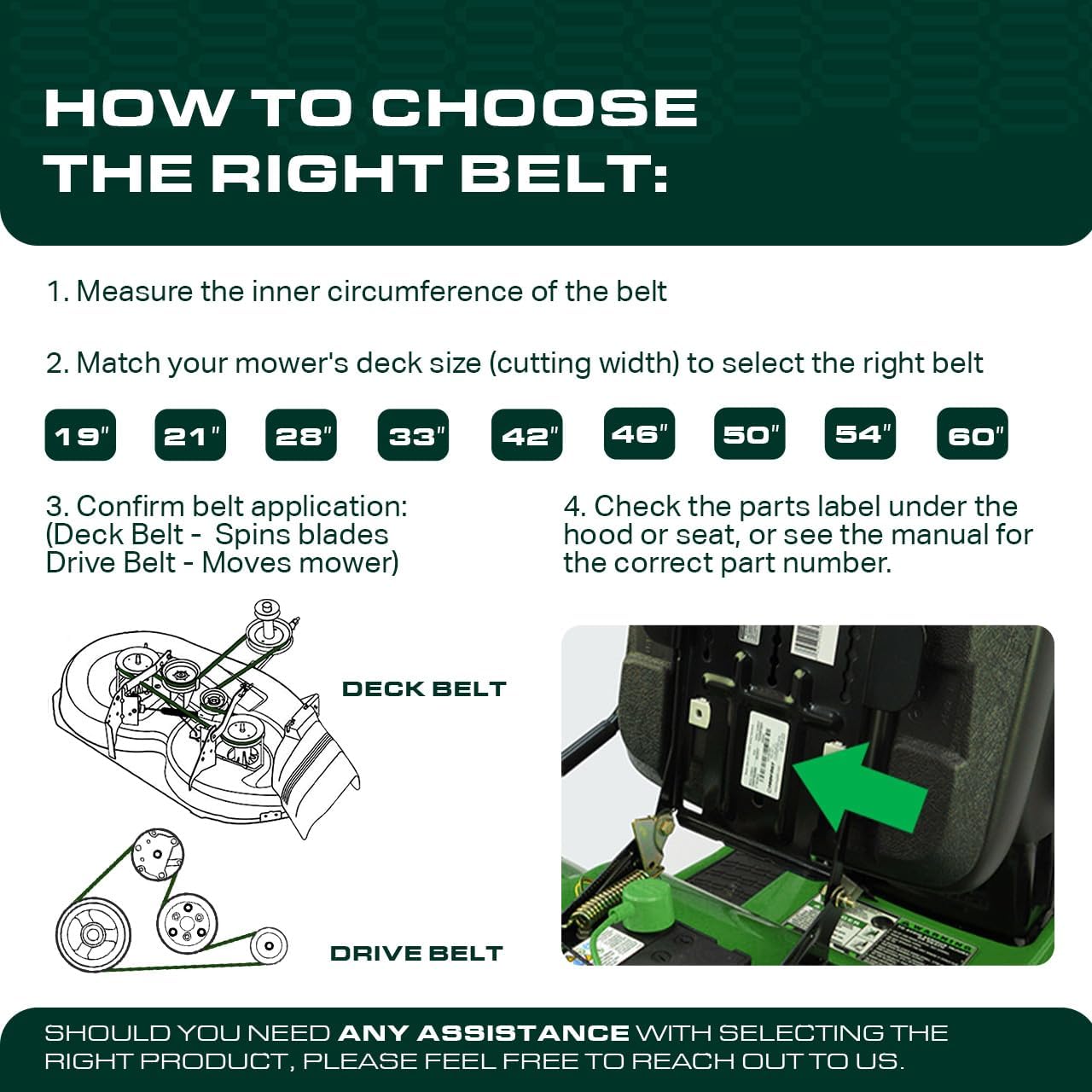UDC Mower Belts belt edge detail showing 1/2 inch width for correct tension