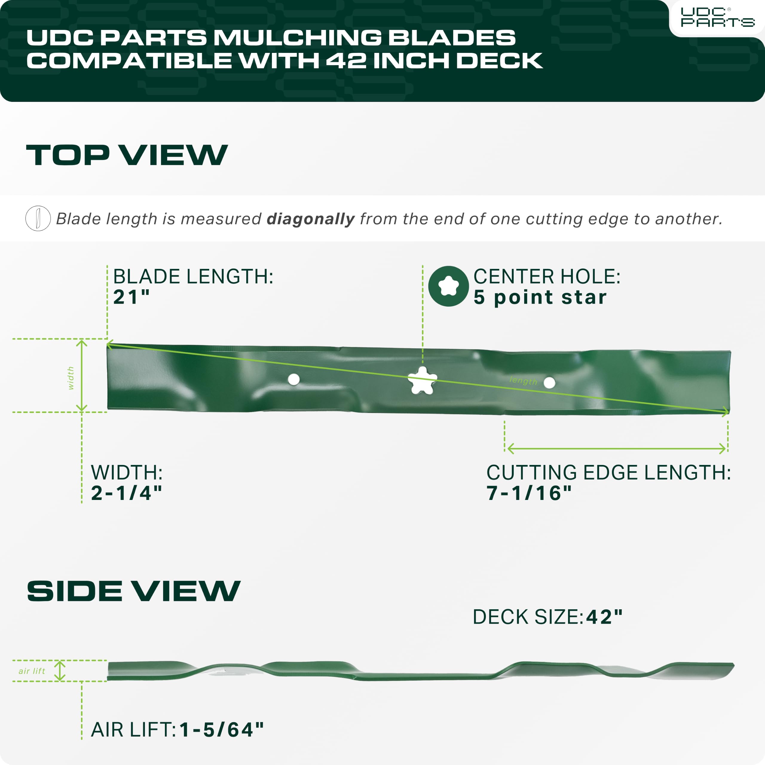 UDC Parts close-up of cutting edge showing sharpness for cleaner grass cuts
