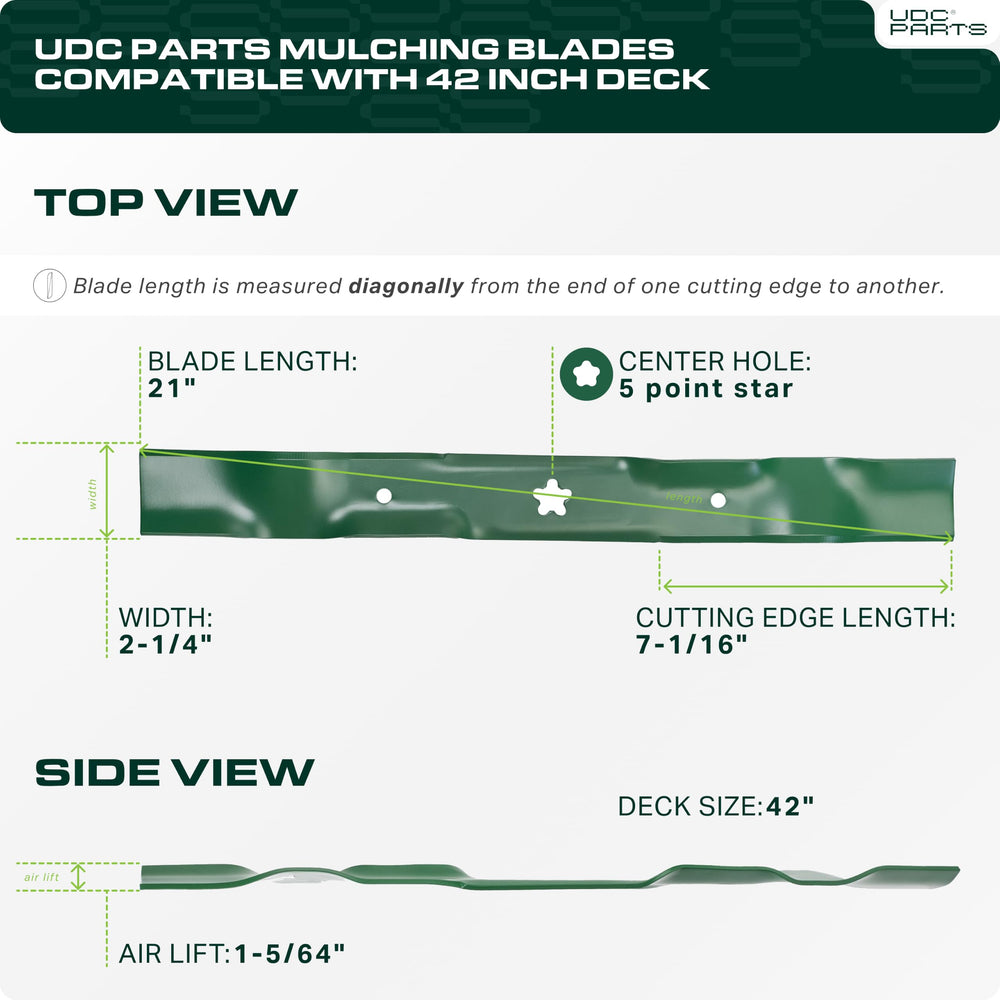 UDC Parts close-up of cutting edge showing sharpness for cleaner grass cuts