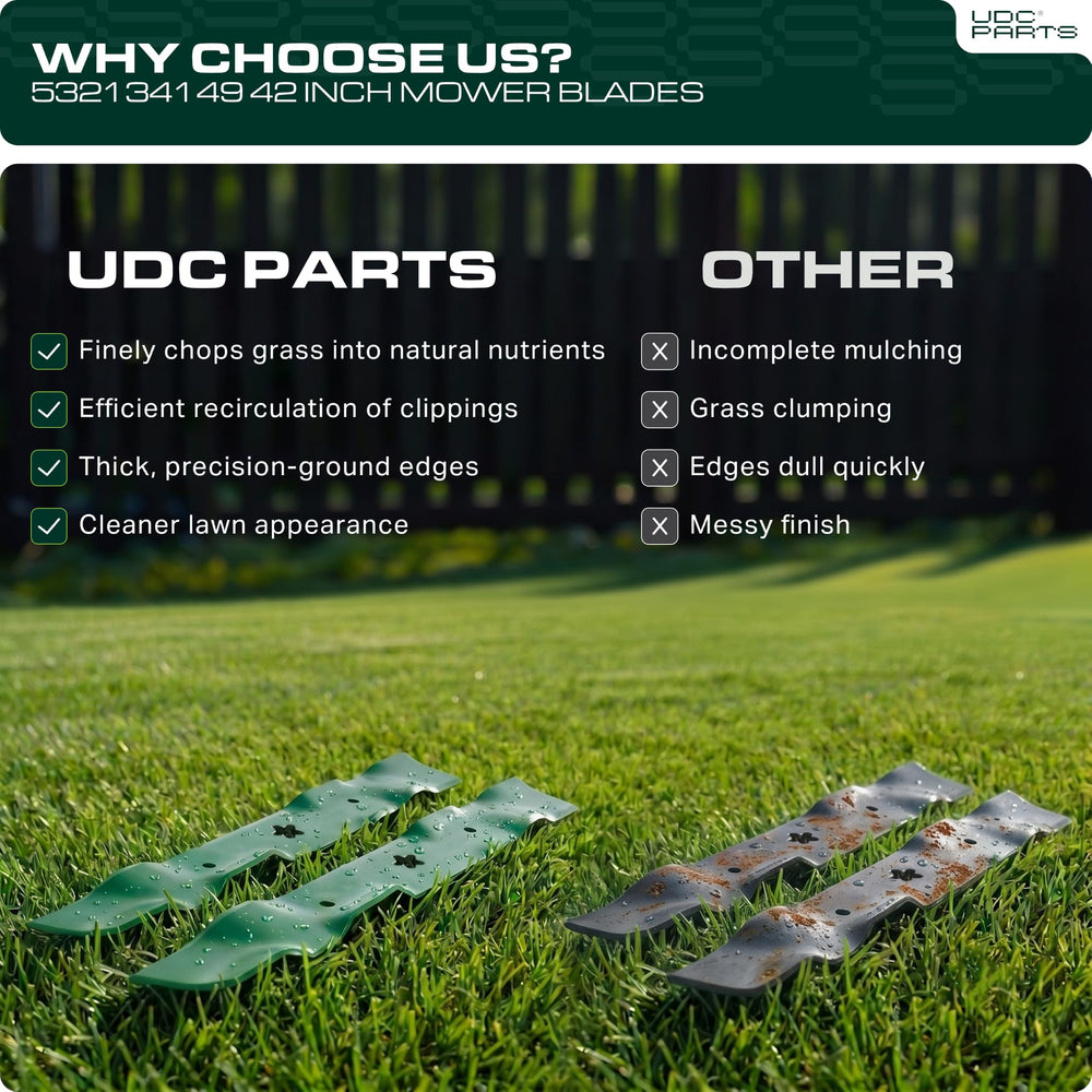 UDC Parts blades in use mulching a lawn demonstrating finer clippings and even finish