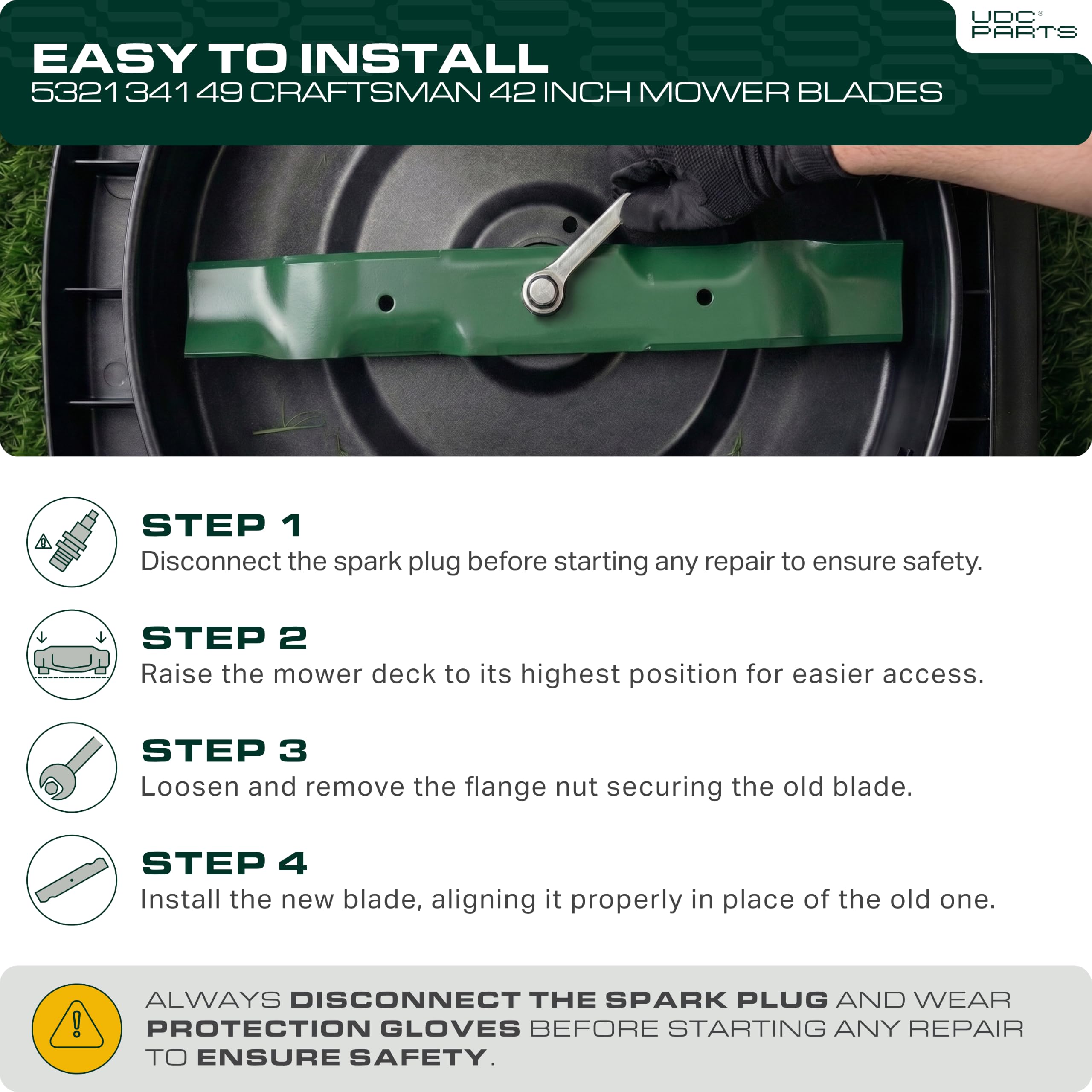 UDC Parts safety coating detail protecting blade during storage and initial use