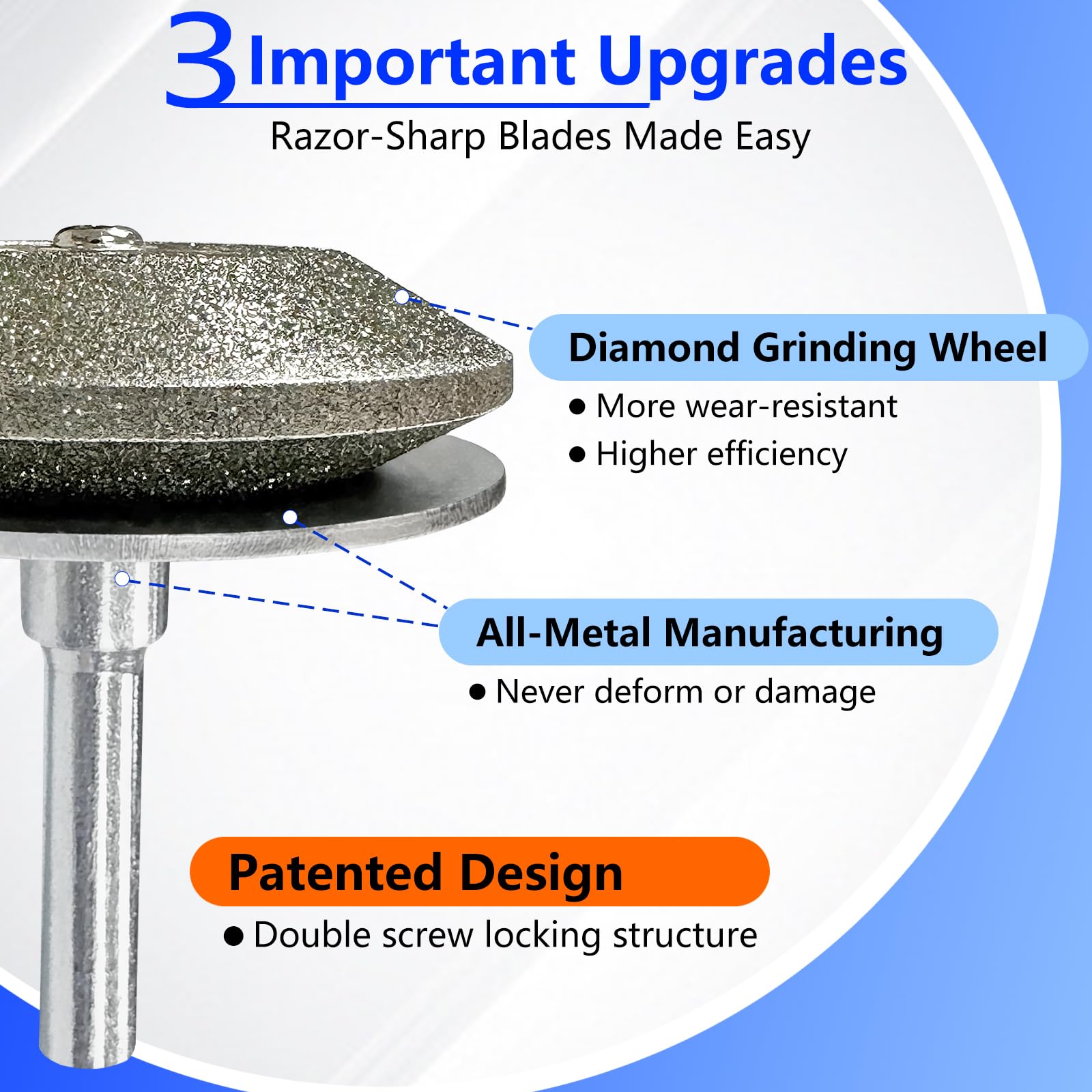 UF-SHARP shank detail showing 5mm fit and secure drill compatibility benefit