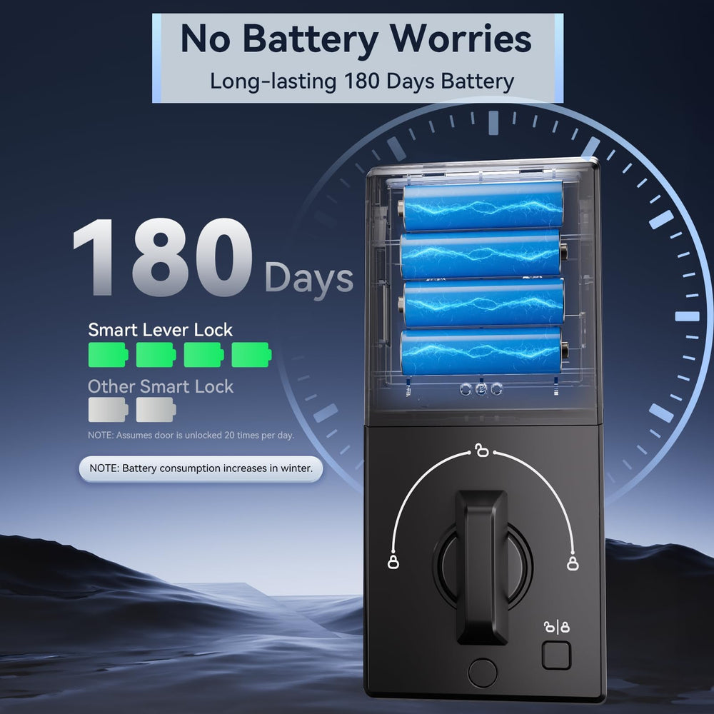 Ulecoce automatic lock timer indicator showing customizable auto-lock security