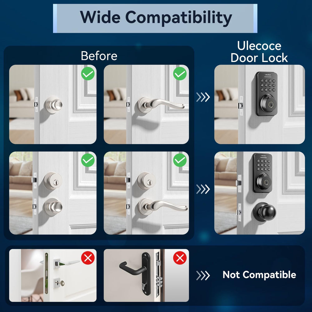 Ulecoce one-touch lock button detail showing quick secure locking convenience