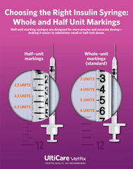 UltiCare syringe held in hand to show size and scale, improves user confidence