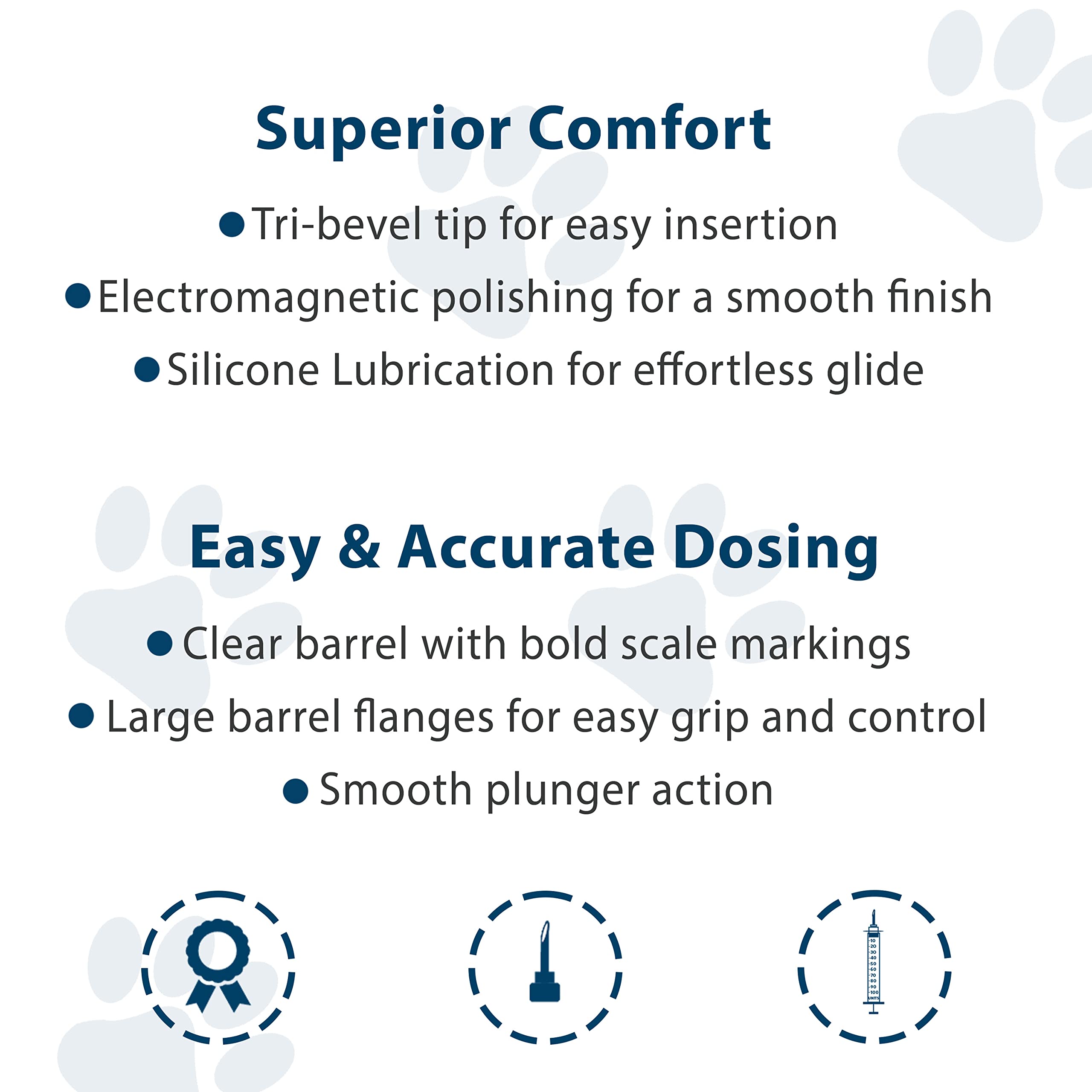 UltiCare syringe used for mock injection technique, highlights ease of administration
