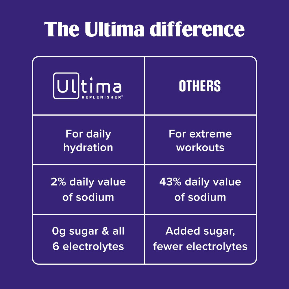 Ultima Replenisher stickpack inside travel bag highlighting portability