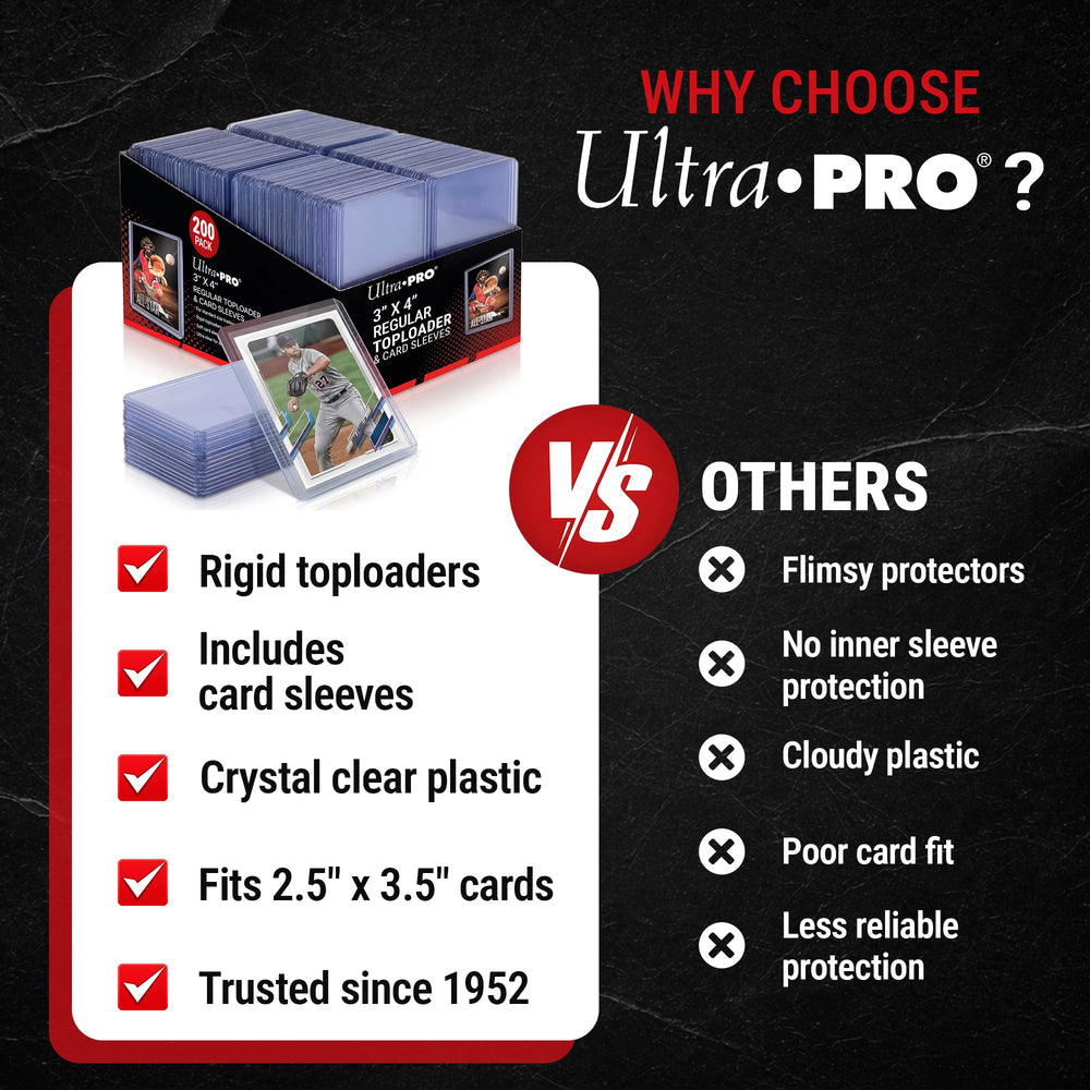Ultra Pro scale comparison with card and ruler illustrating accurate sizing