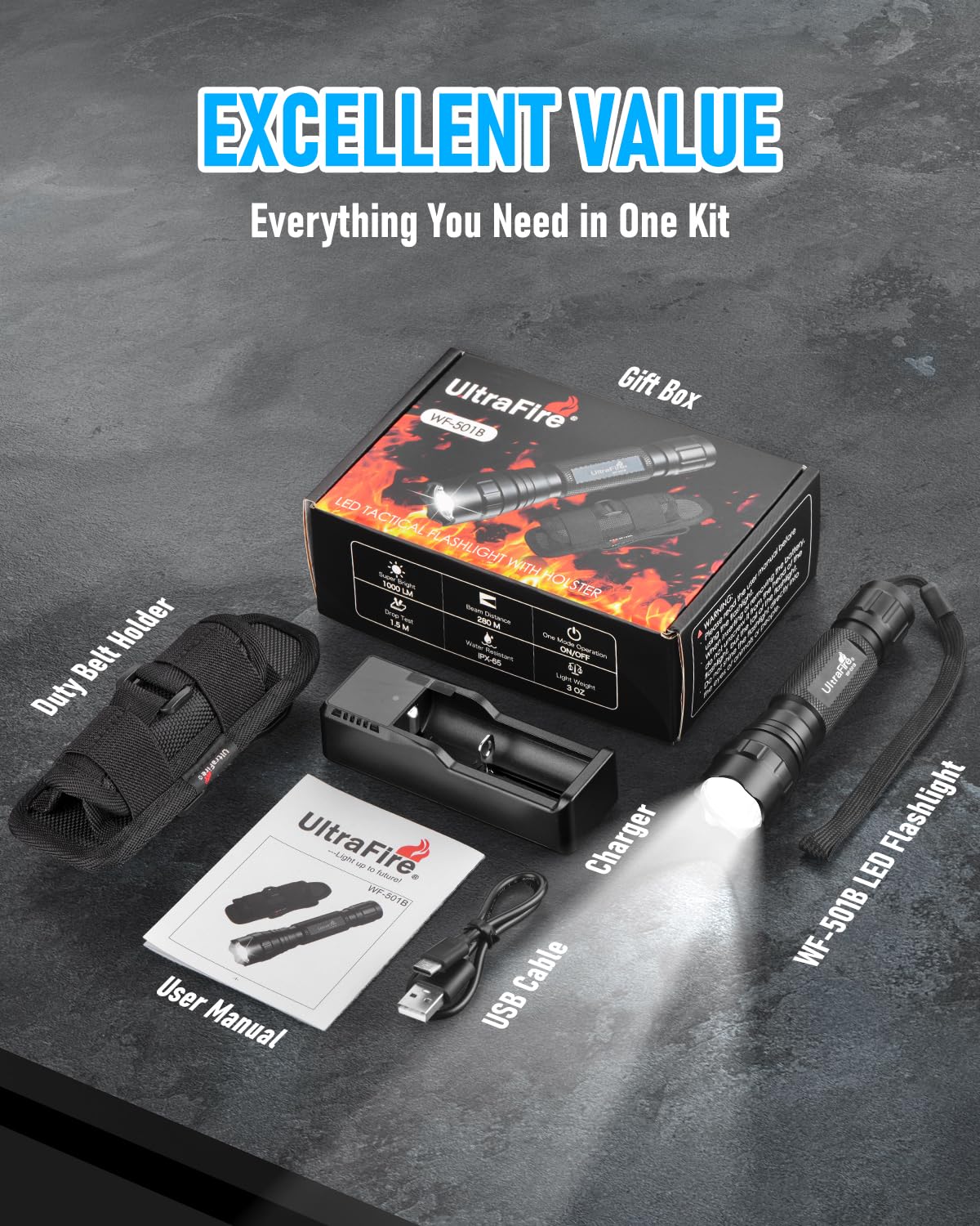 ULTRAFIRE with water splashes demonstrating IPX65 resistance benefit