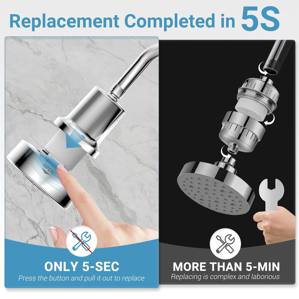 UltrTxenova tool-free installation image showing quick attach to standard shower arm