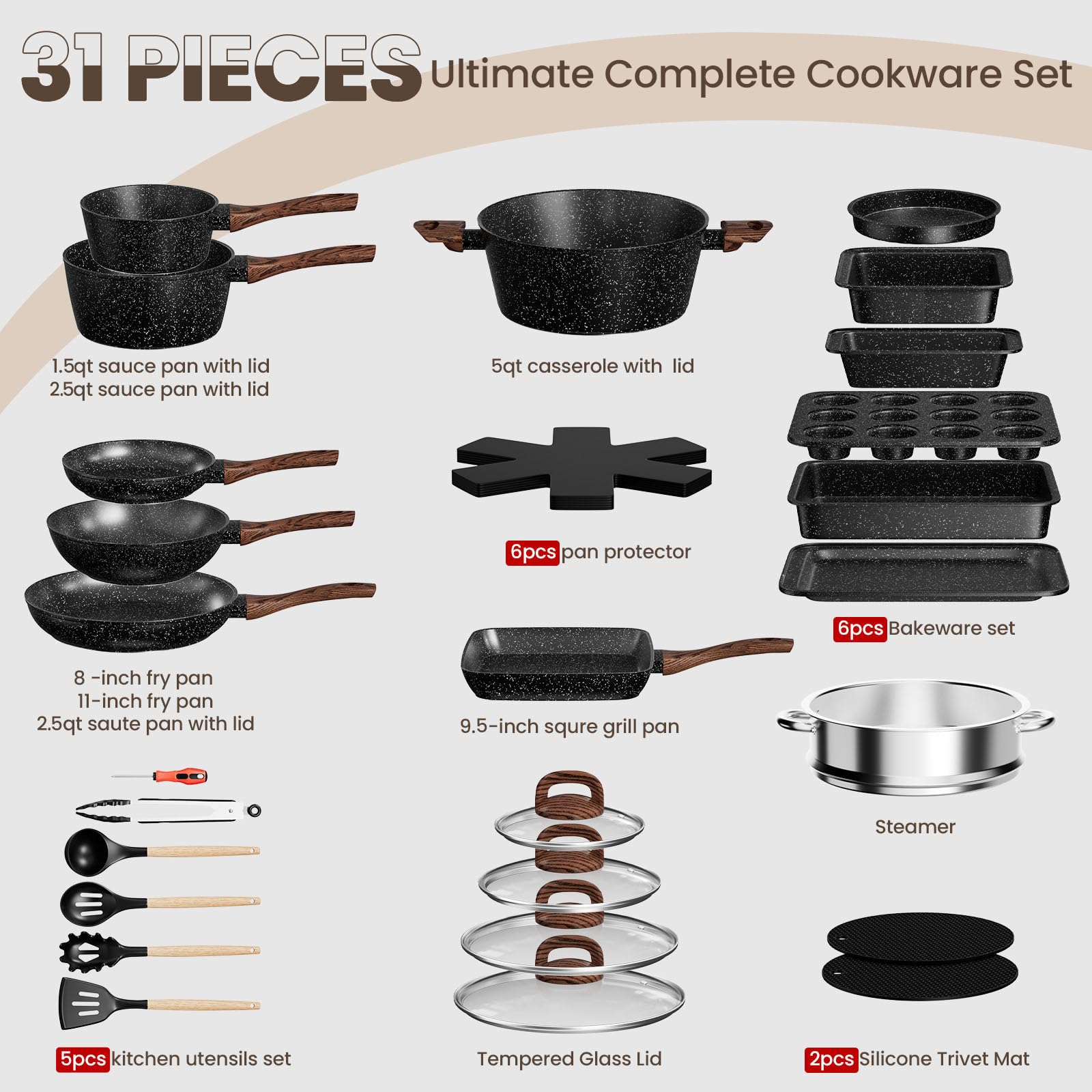 Umite Chef close-up of nonstick surface for easy food release