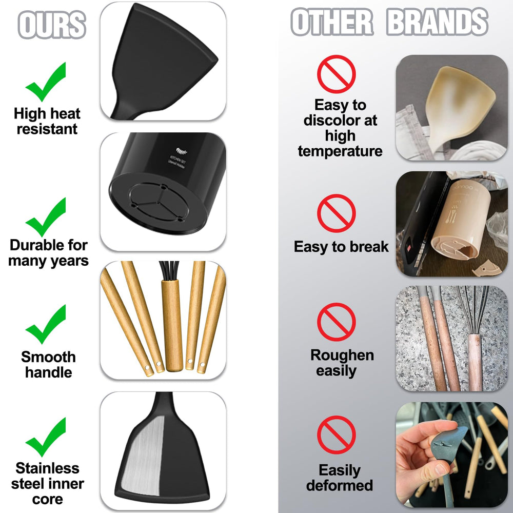 Umite Chef silicone heads detail highlighting heat-resistant, nonstick-safe surfaces