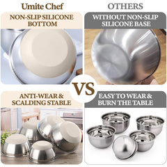 Umite Chef silicone non-slip base close-up, provides countertop stability
