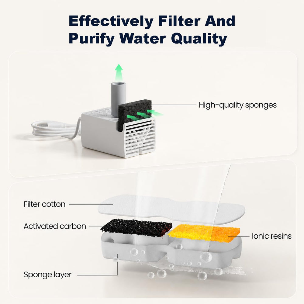 UMOCUOY filter beside a ruler for size and compatibility reference