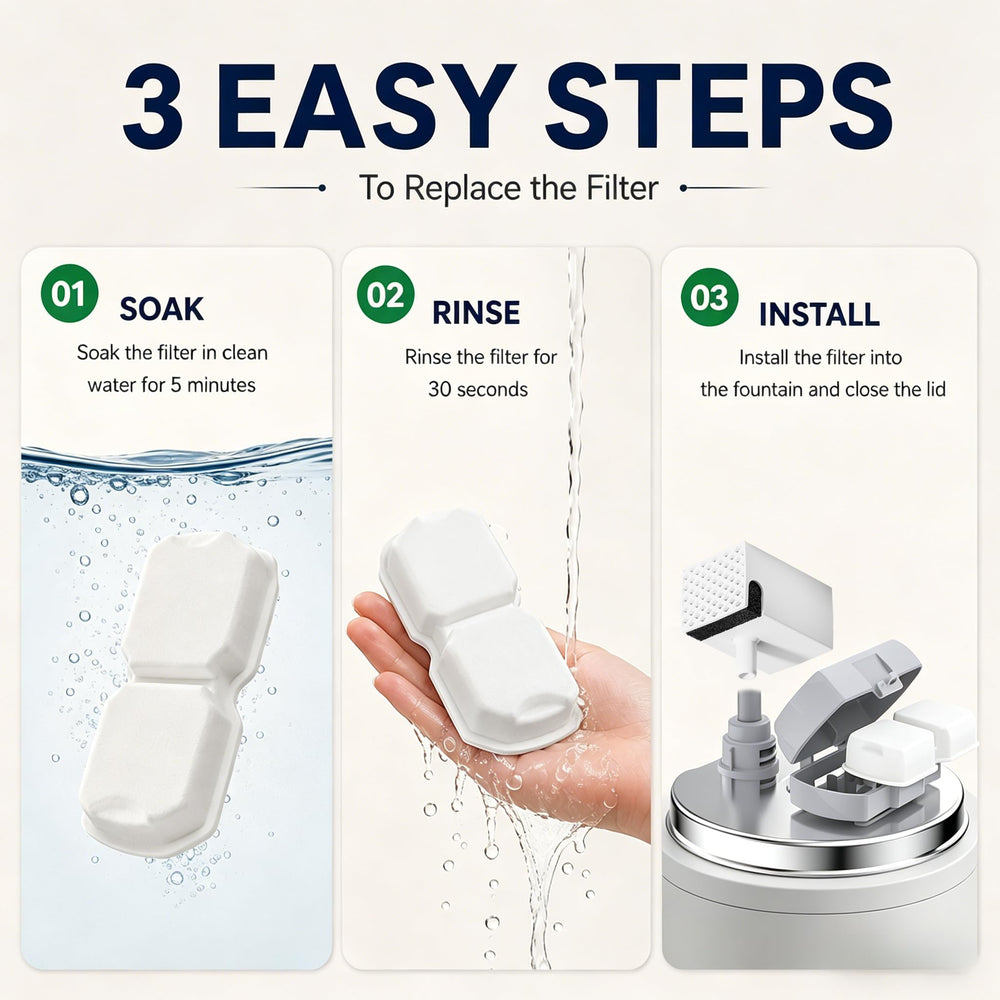 UMOCUOY individually sealed filters demonstrating hygienic packaging