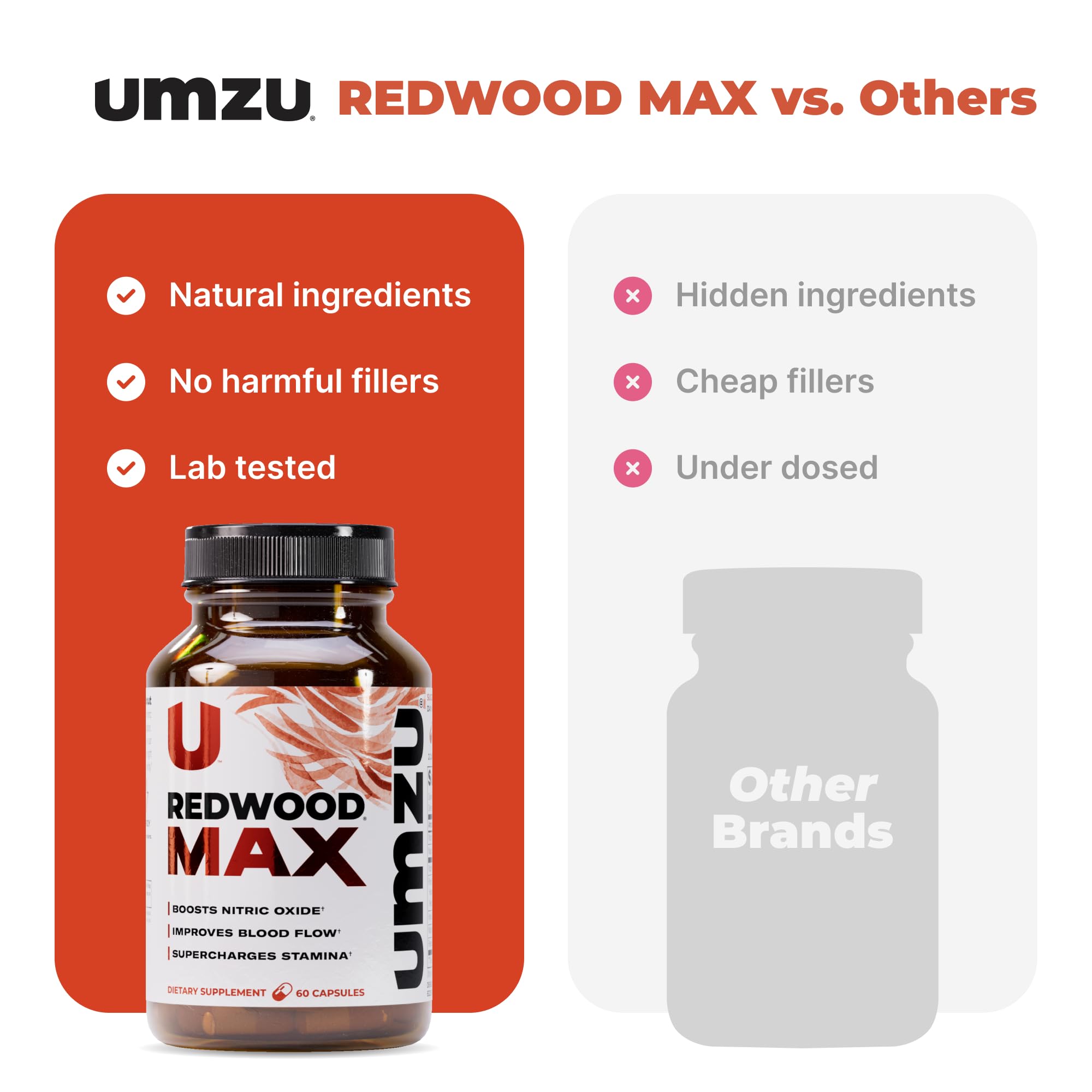 UMZU Redwood Max supplement facts label showing active ingredient clarity